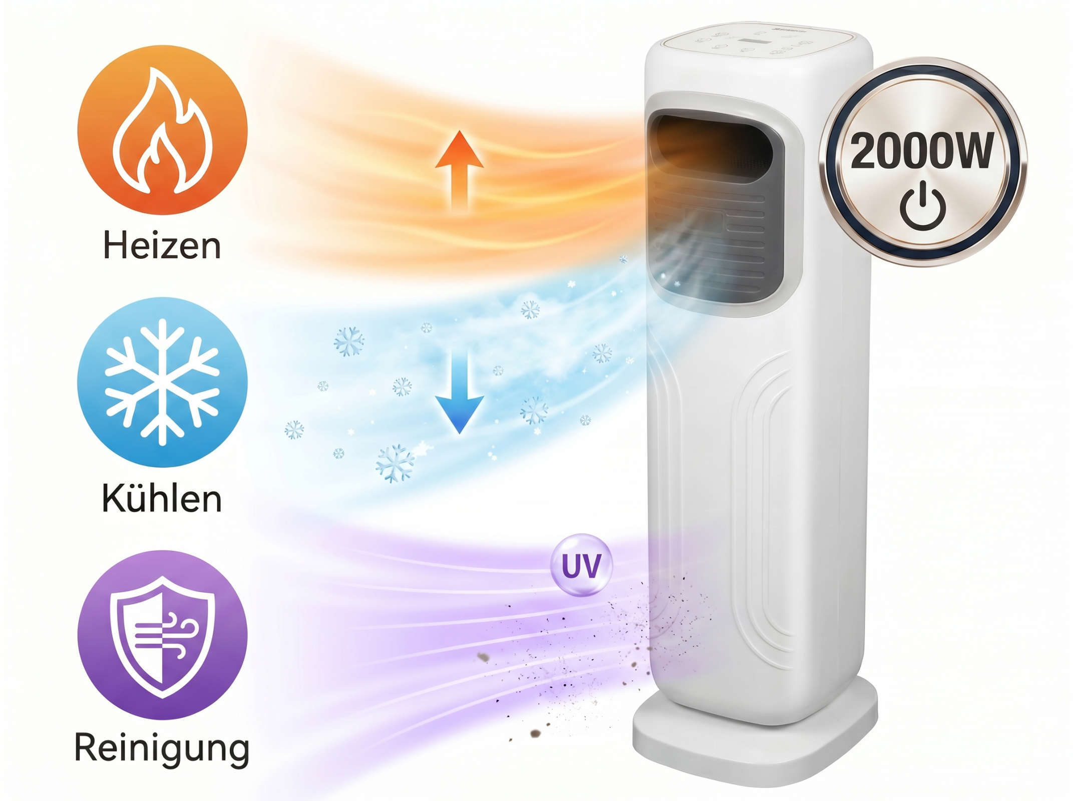 Ein weißer Turmventilator mit Heiz-, Kühl- und Reinigungsfunktionen.