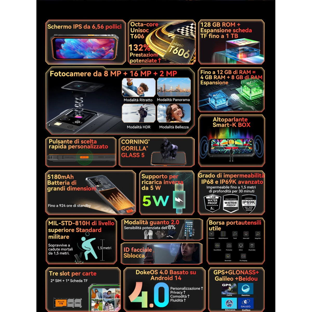 Smartphone-Spezifikationen: 6,56-Zoll-IPS-Display, Octa-Core Unisoc T606, 132% Leistung.