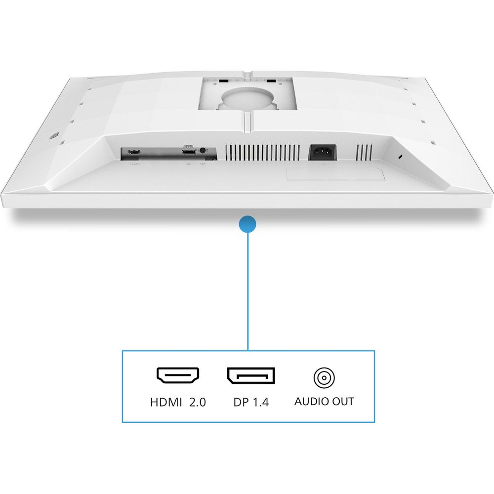 Vista posteriore di un monitor bianco con porte HDMI 2.0, DP 1.4 e Uscita Audio.
