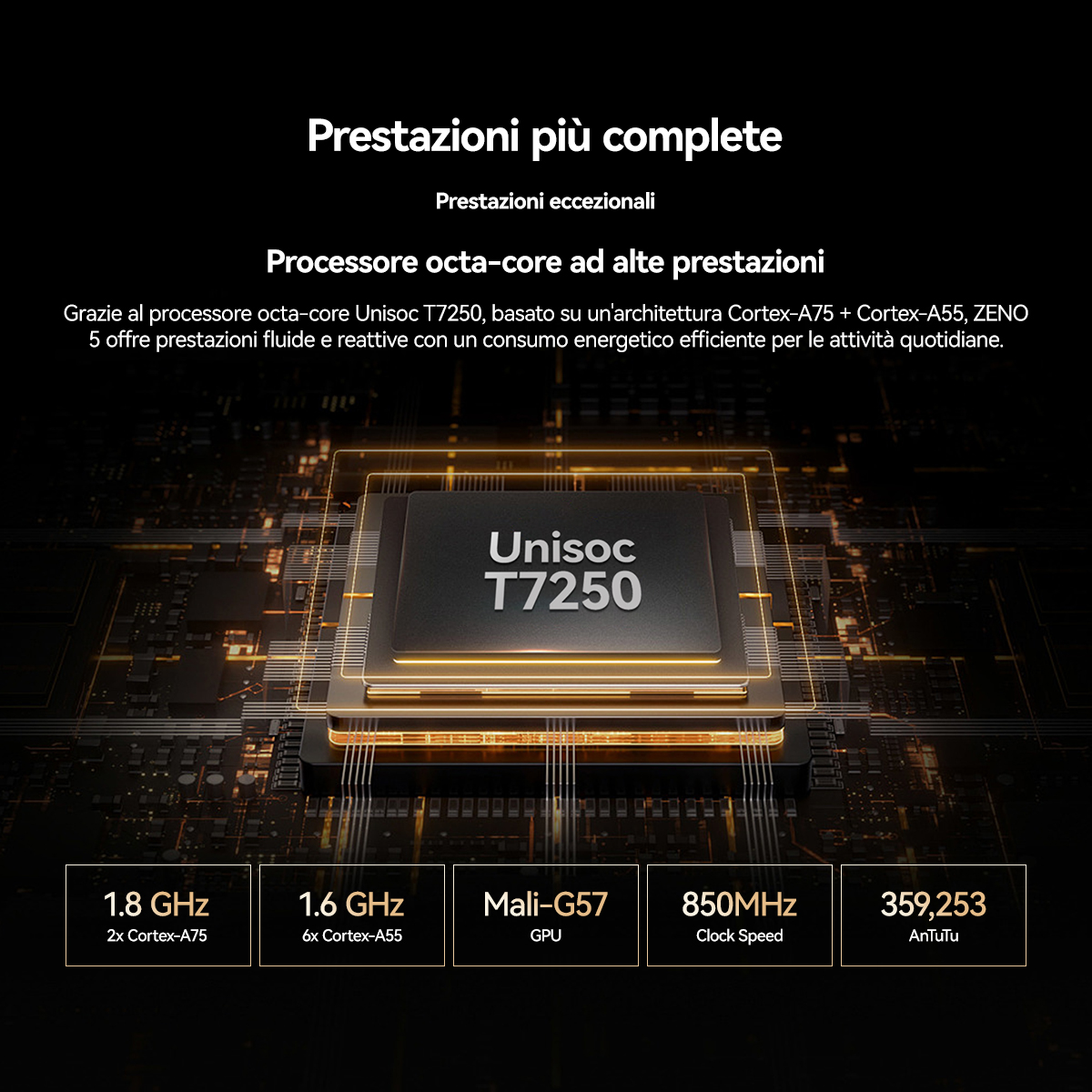 Processore Unisoc T7250 octa-core, 1.8 GHz, GPU Mali-G57, 850MHz, 359.253 AnTuTu.