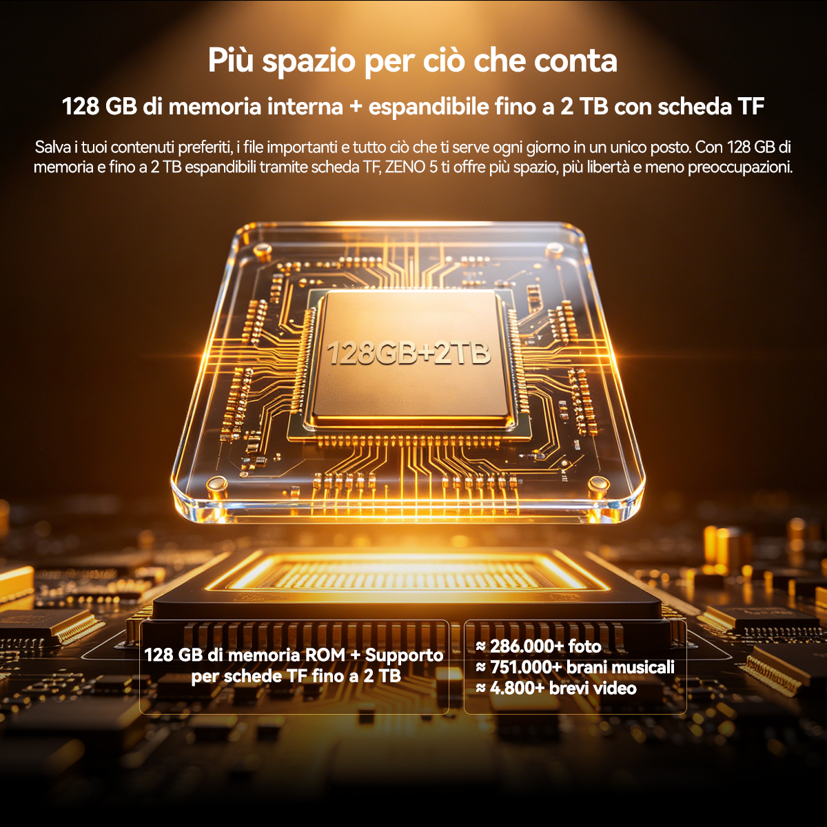 Un chip di computer lucido con etichetta 128 GB + 2 TB.