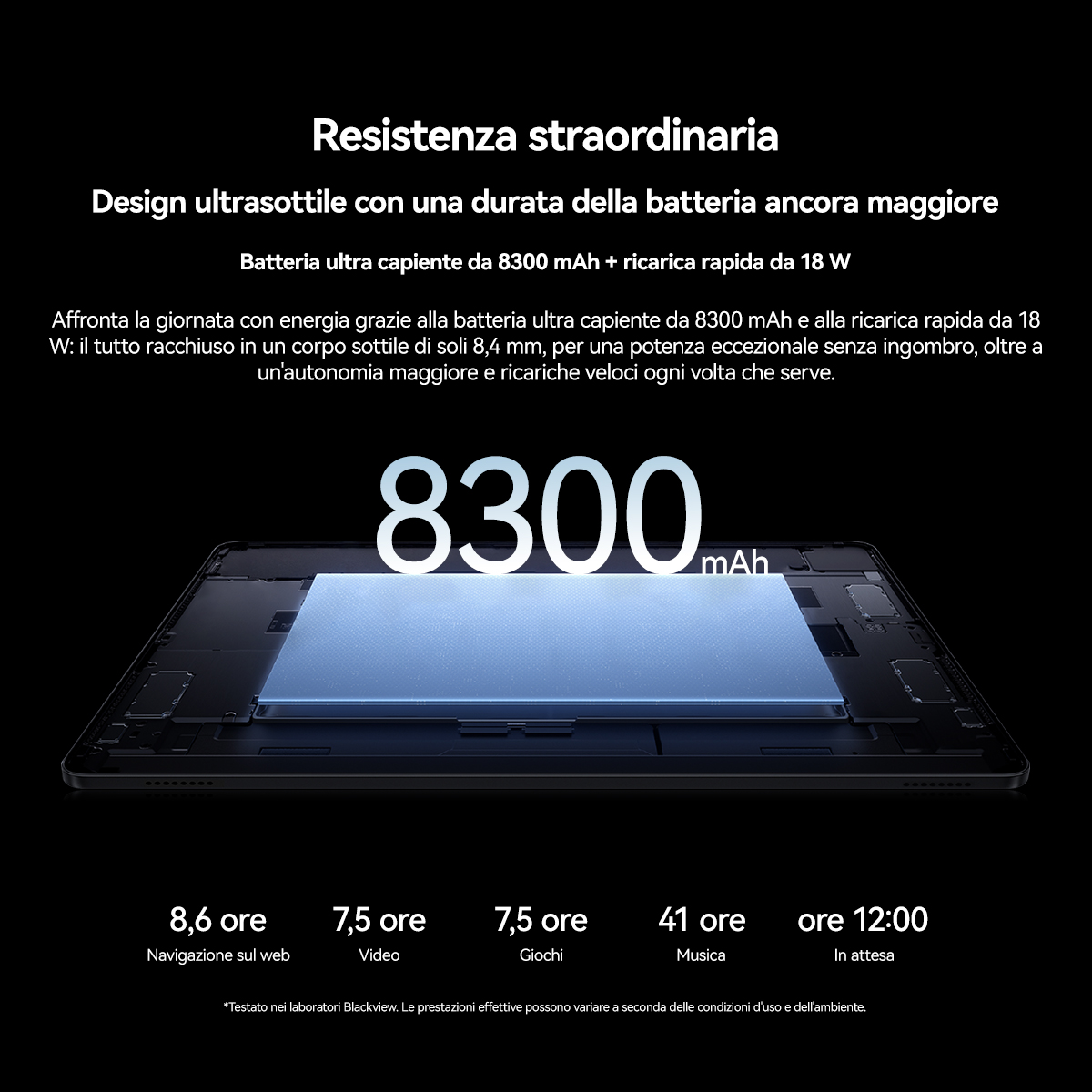 Tablet con batteria da 8300 mAh: 8,6h web, 7,5h video, 7,5h giochi, 41h musica, 12h attesa.