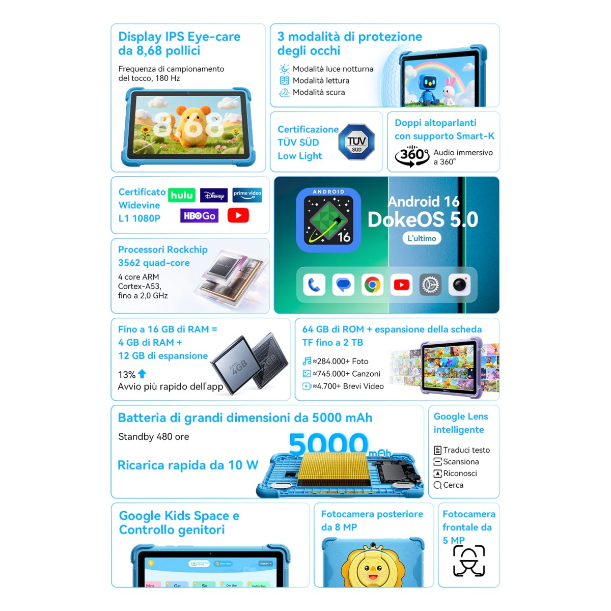 Specifiche tablet: display da 8,68 pollici, Android 16, batteria da 5000 mAh.