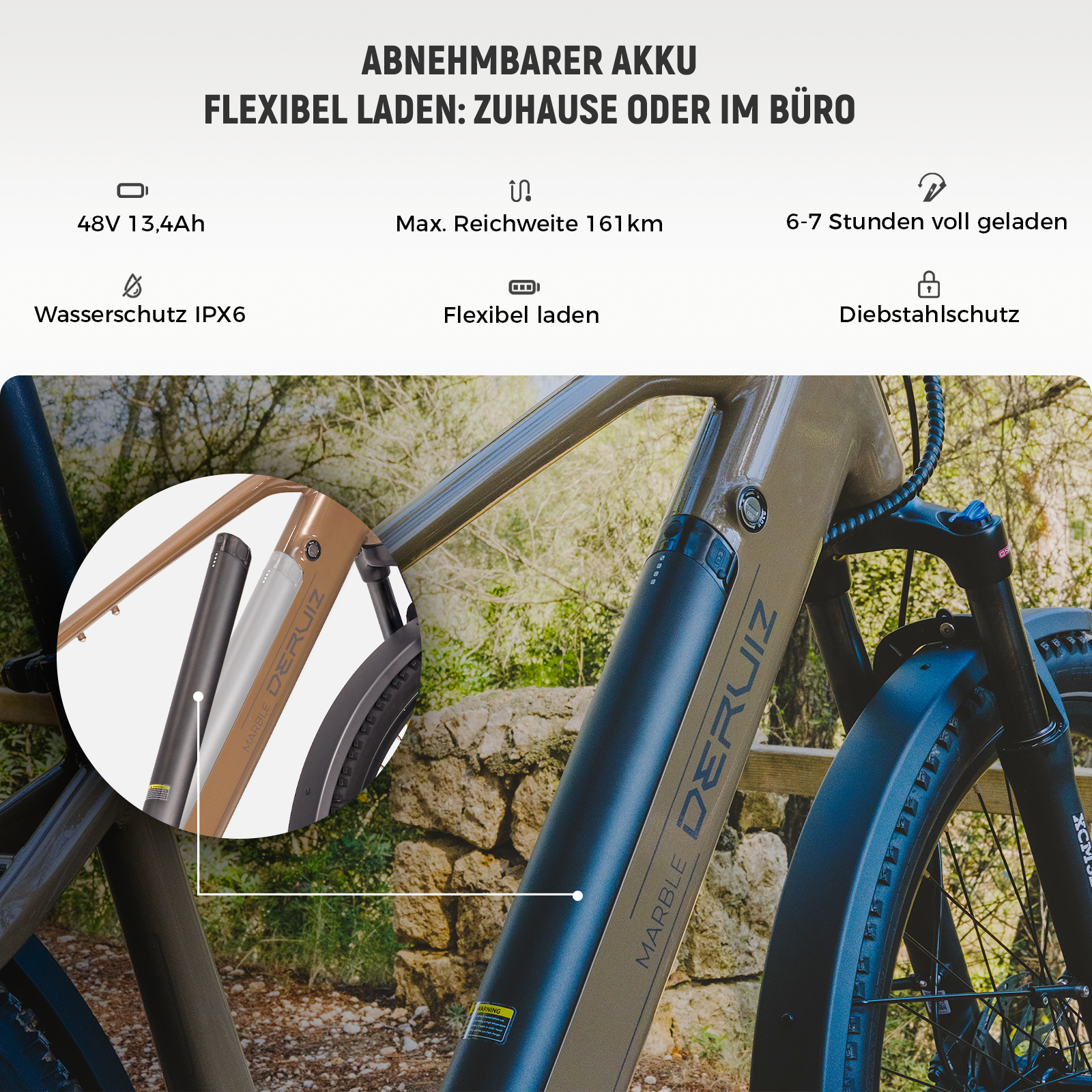 E-Bike mit abnehmbarem Akku, 48V, IPX6, Reichweite 161km.
