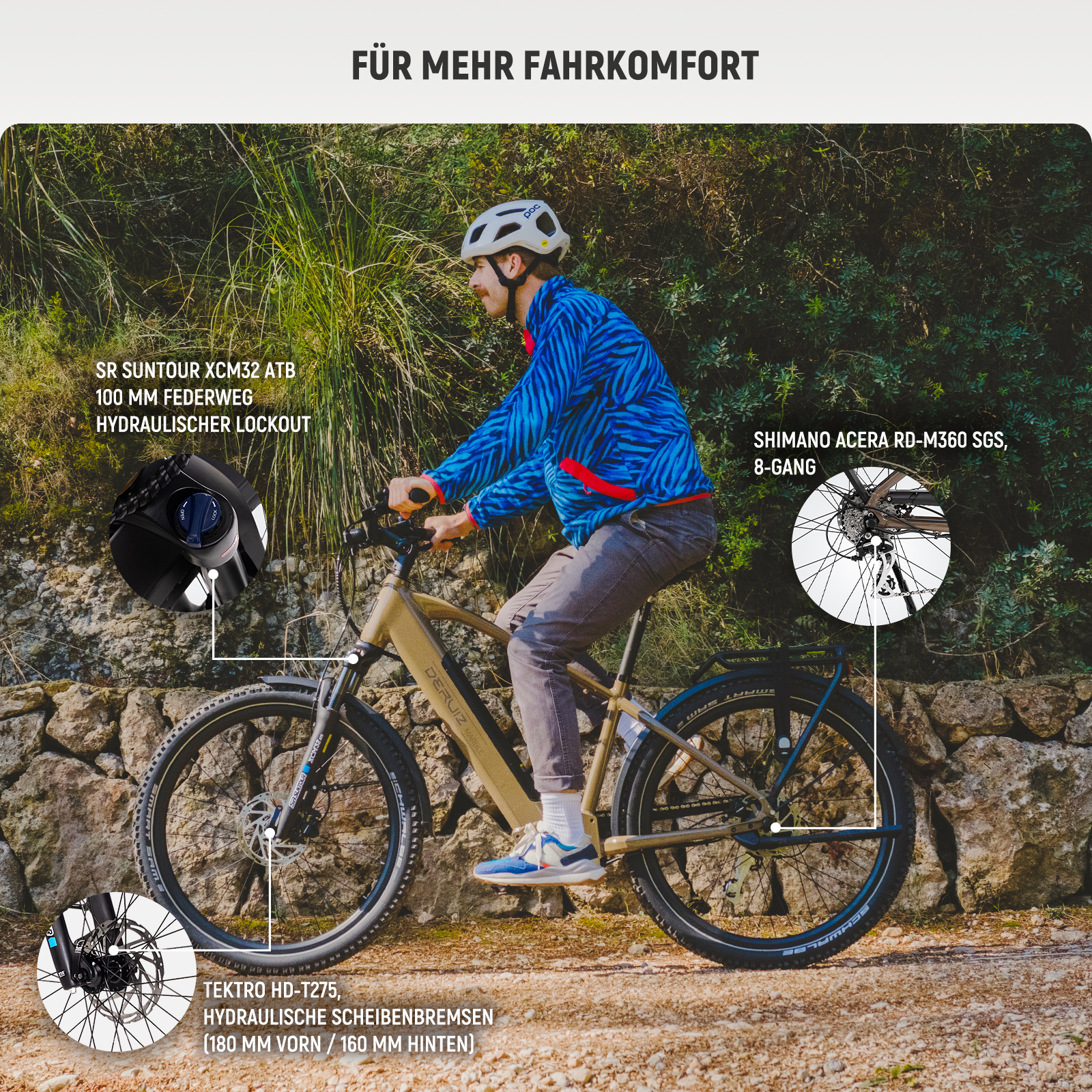 Ein Mann fährt ein sandfarbenes E-Bike mit blauer Jacke und Helm in felsiger Landschaft.