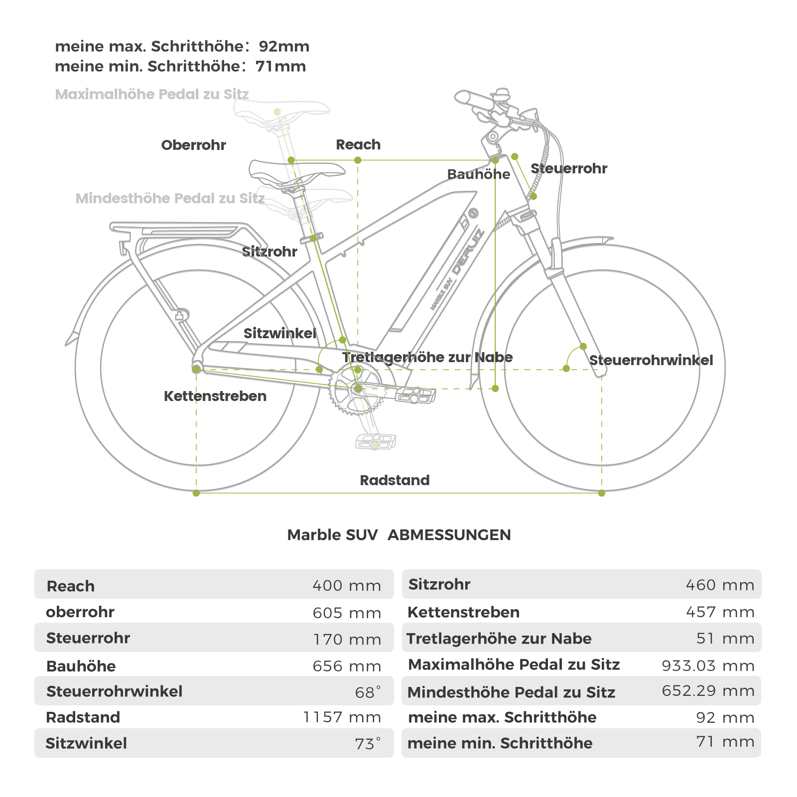 Technische Zeichnung eines E-Bikes mit Maßen und Beschriftungen.