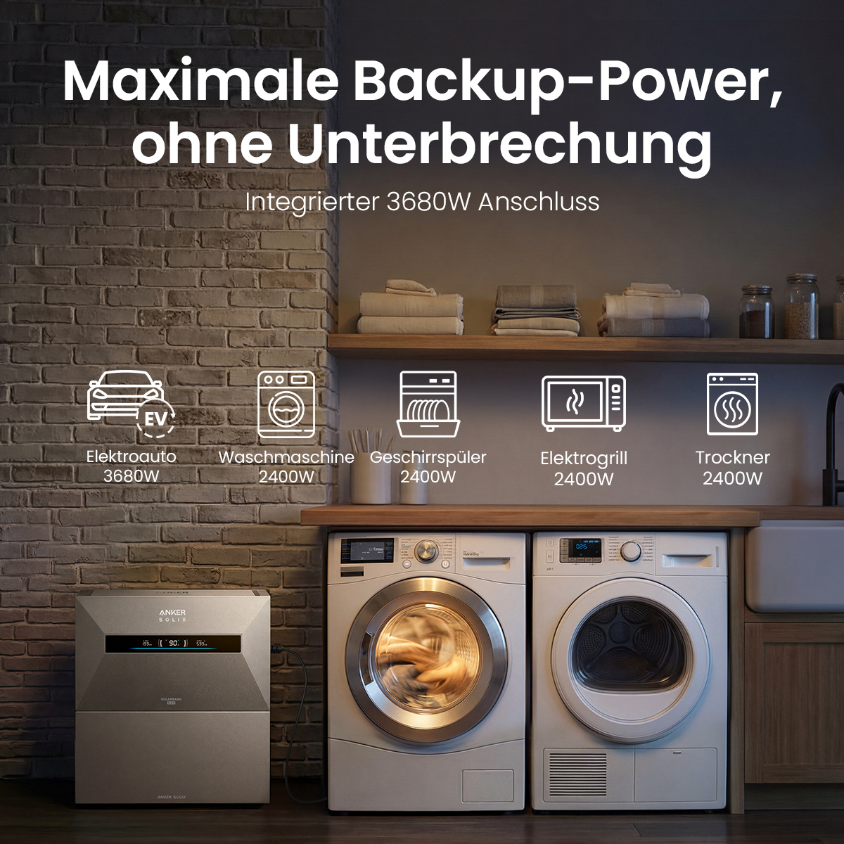 Anker Solix Stromspeicher mit Geräten: E-Auto, Waschm., Spülm., Grill, Trockner.
