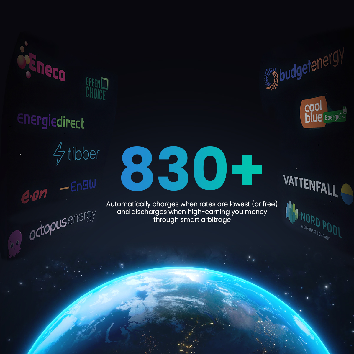 Logos von Energieunternehmen, Zahl 830+ und die Erde von oben.