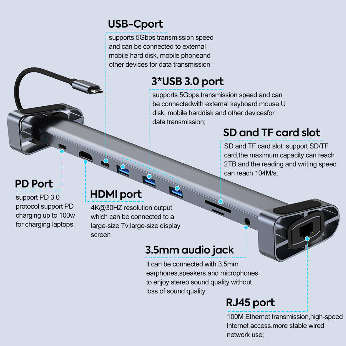 Grauer USB-C-Hub mit vielen Anschlüssen: PD, HDMI, 3x USB 3.0, SD/TF, Audio, RJ45.