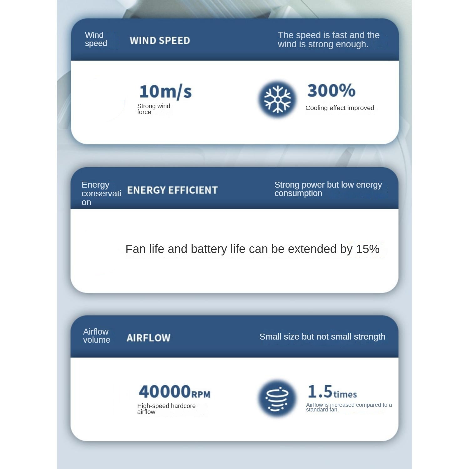 Infografik zeigt Windgeschwindigkeit, Energieeffizienz und Luftstrom eines Ventilators.