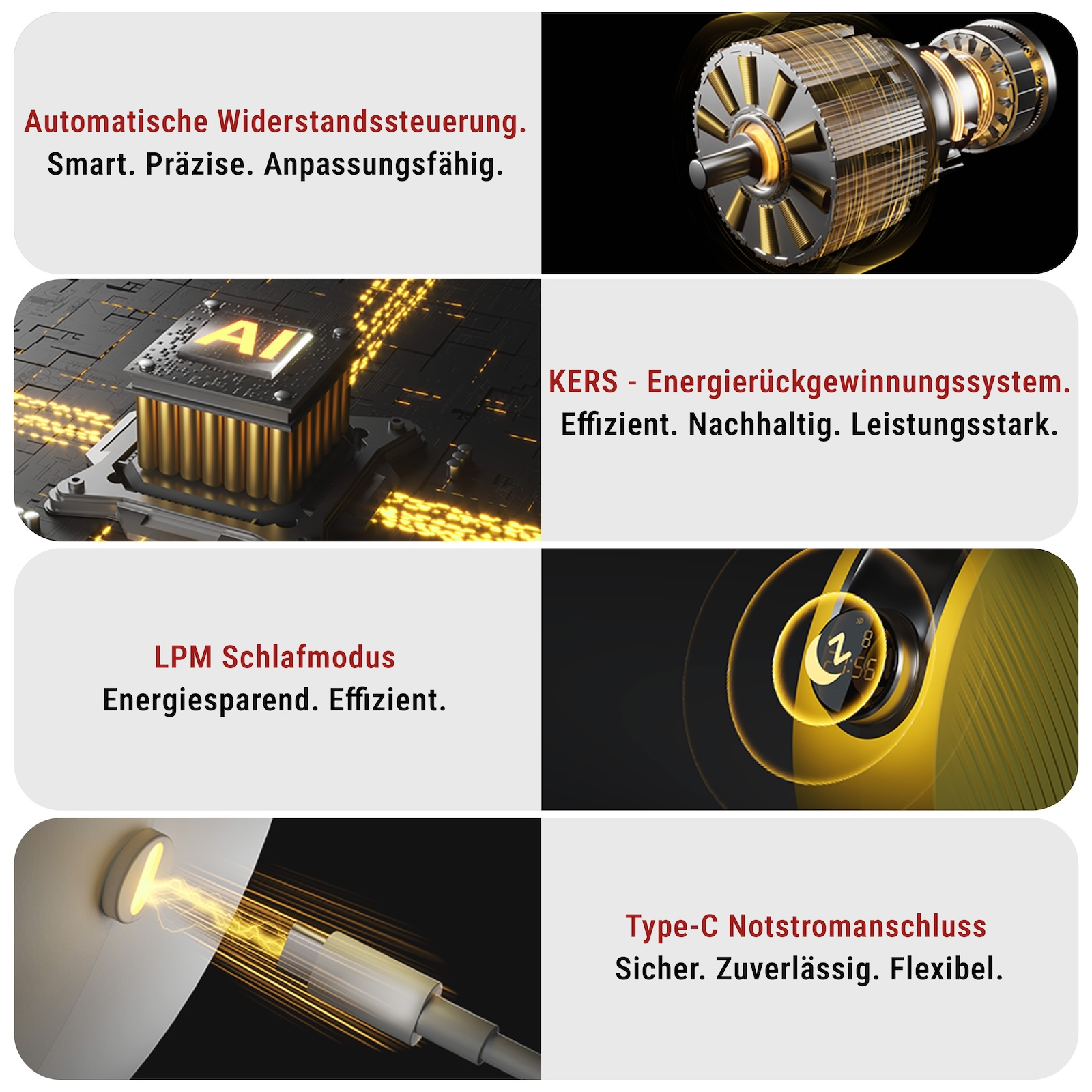 Vier Bilder: Motor, KI-Chip, Schlafmodus-Symbol, USB-C-Anschluss.