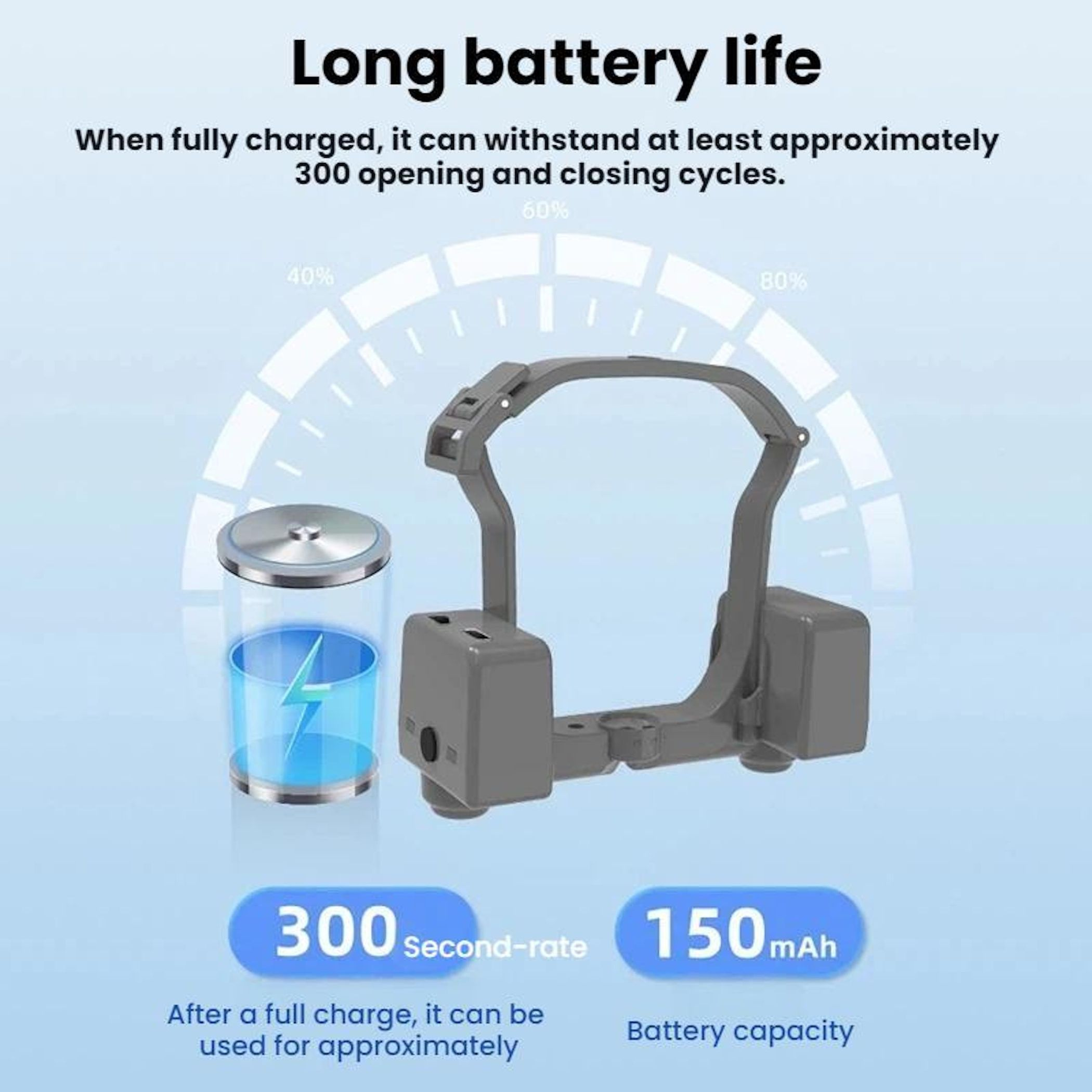 Cuffie grigie con icona della batteria e testo sulla durata della batteria.