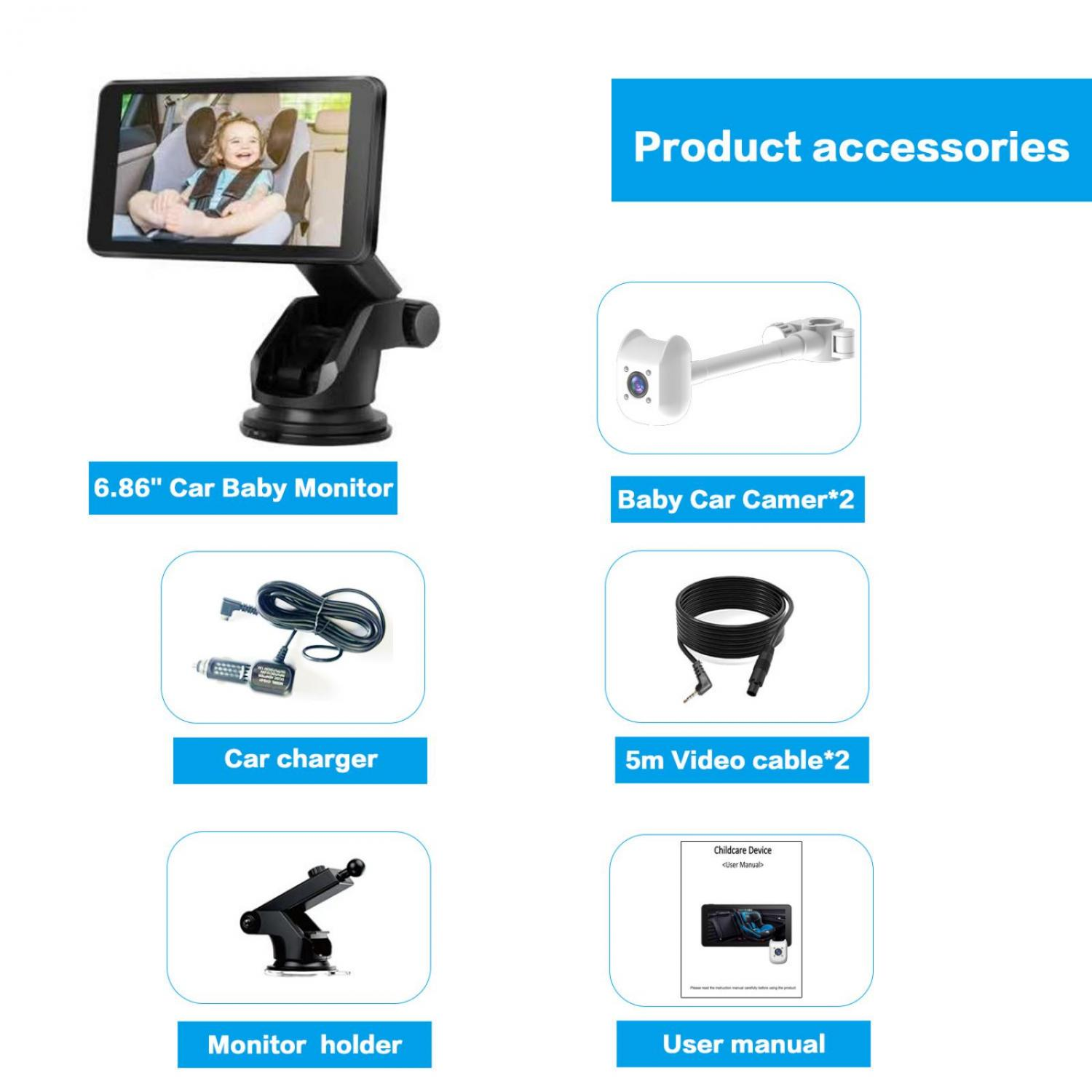 Produktzubehör: 6,86" Monitor, Kamera, Ladegerät, Kabel, Halterung, Handbuch.