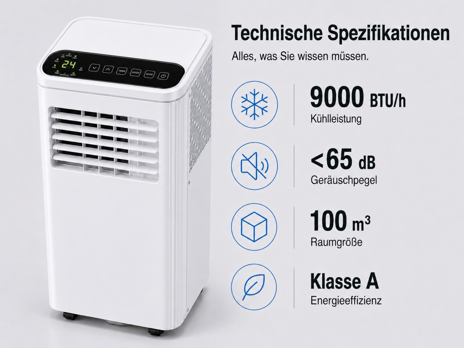 Ein weißes Klimagerät mit Bedienfeld und technischer Übersicht.