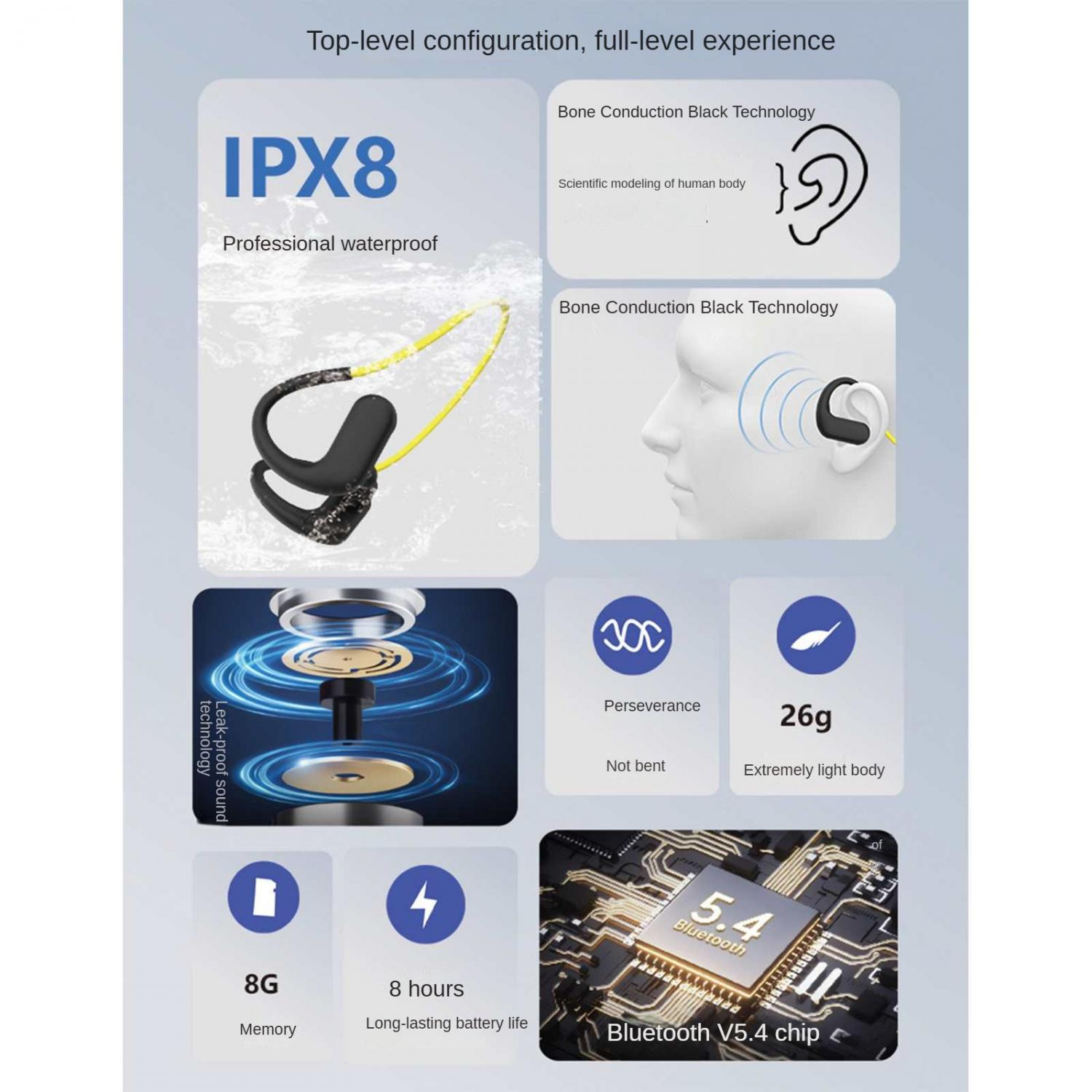 IPX8 wasserdichte Kopfhörer, Bluetooth 5.4 Chip, 8h Akku, 8G Speicher, 26g leicht.