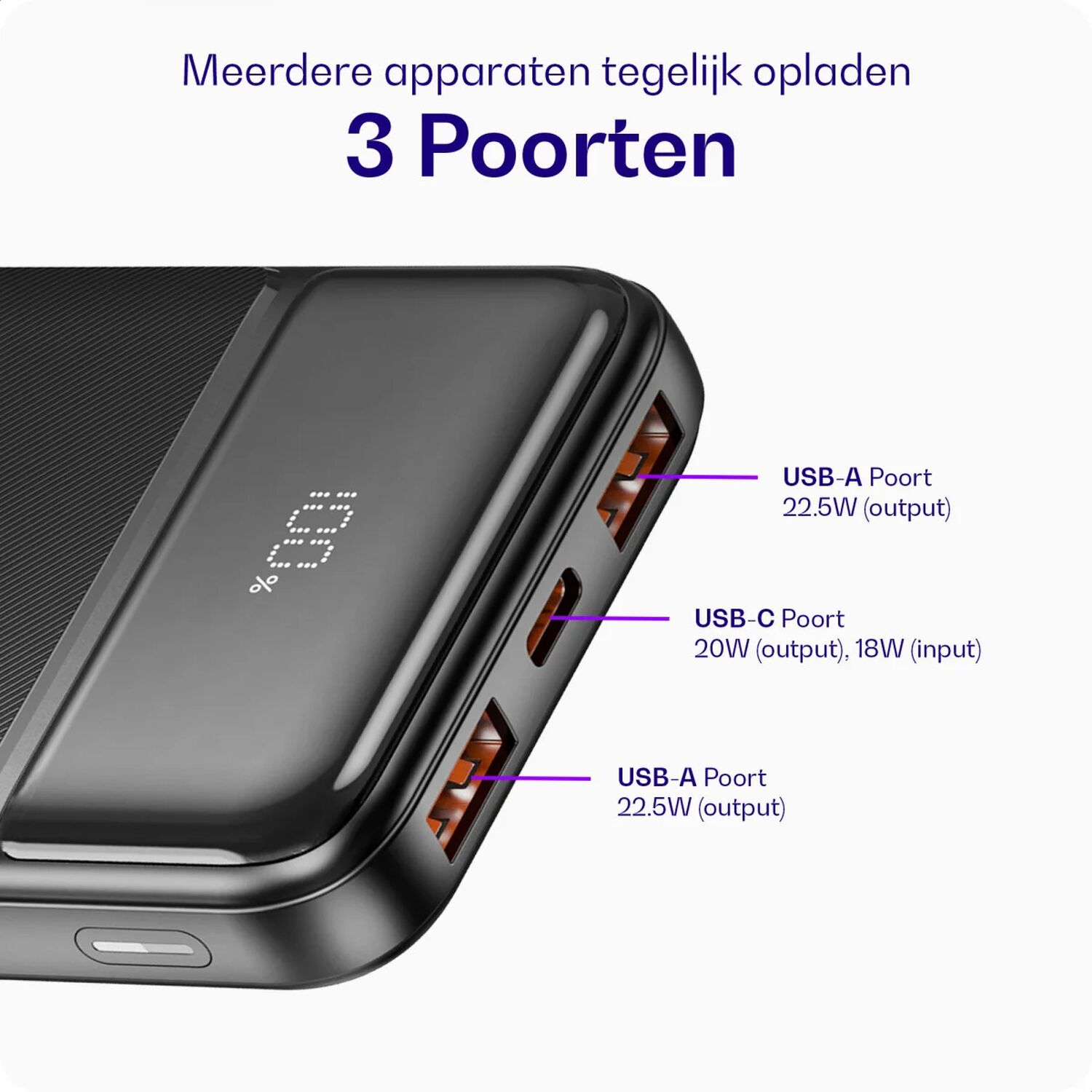 Zwarte powerbank met 3 poorten: 2 USB-A (22,5W output) en 1 USB-C (20W output, 18W input).