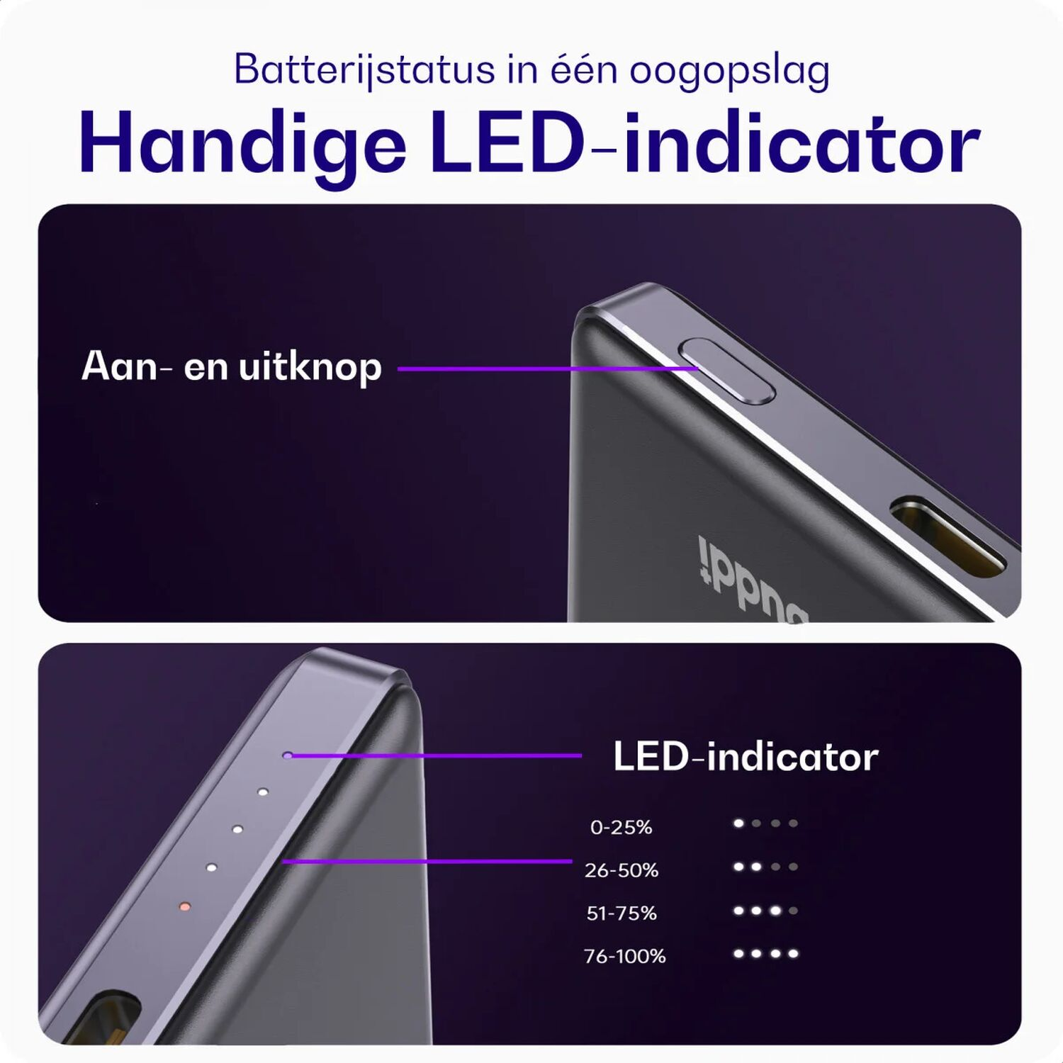 Powerbank met LED-indicator voor batterijstatus en aan/uit-knop.