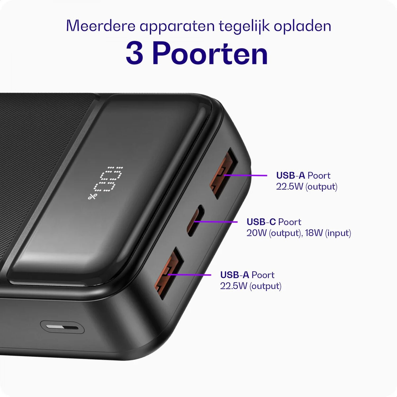 Zwarte lader met 3 poorten: 2x USB-A (22.5W) en 1x USB-C (20W uit, 18W in).