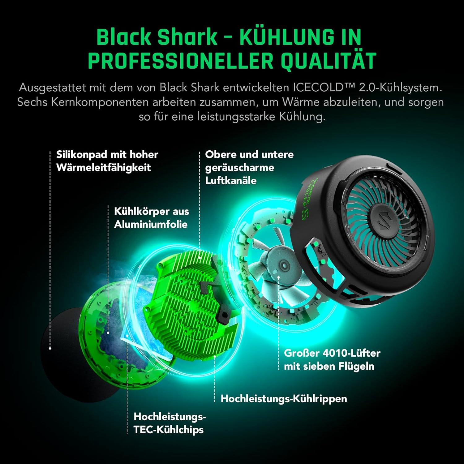 Black Shark Lüfter mit Kühlkörper, Lüfterblättern und TEC-Chips.