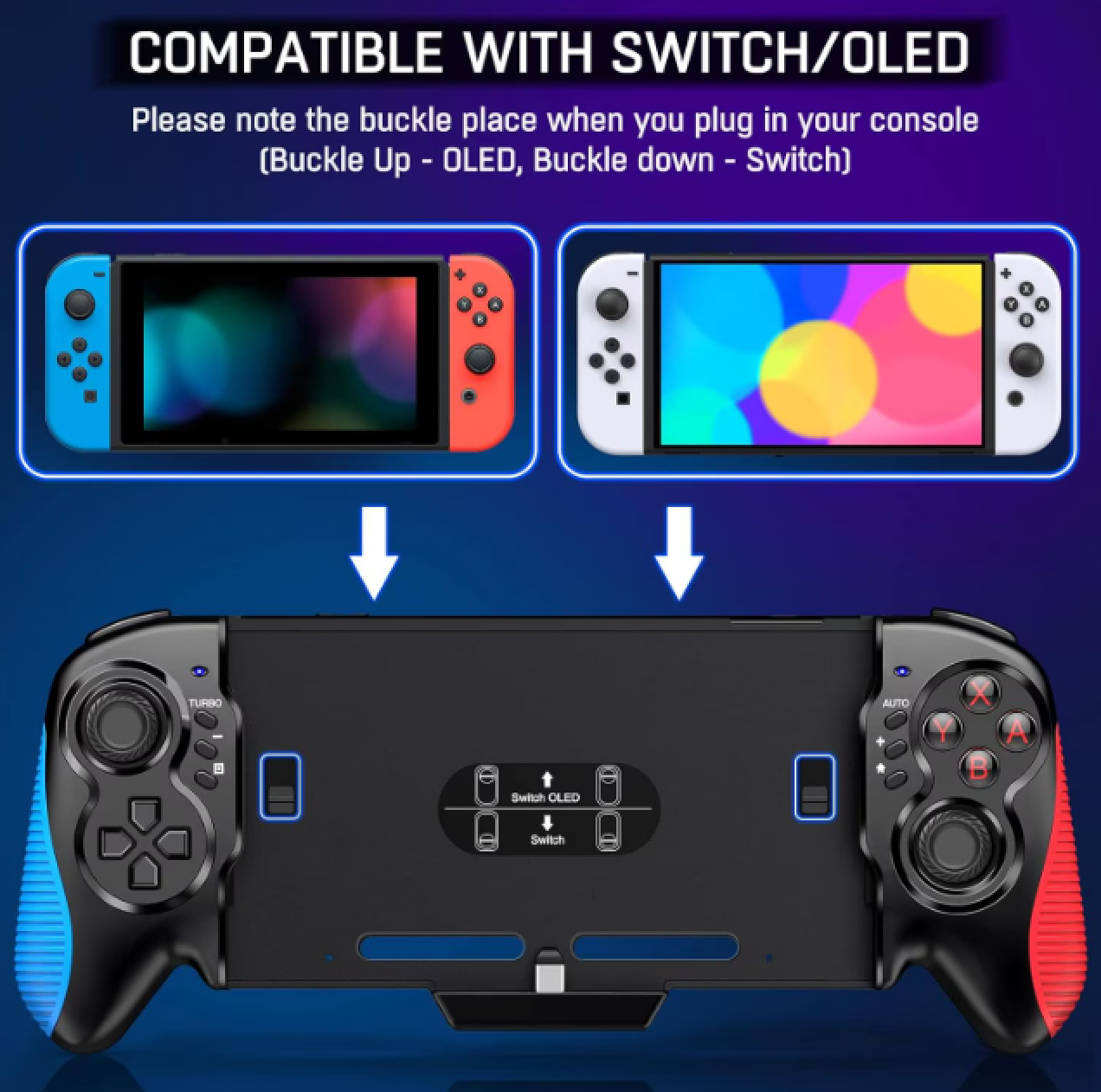 Gaming-Controller für Switch/OLED mit roten und blauen Griffen. Zeigt Konsolen an.