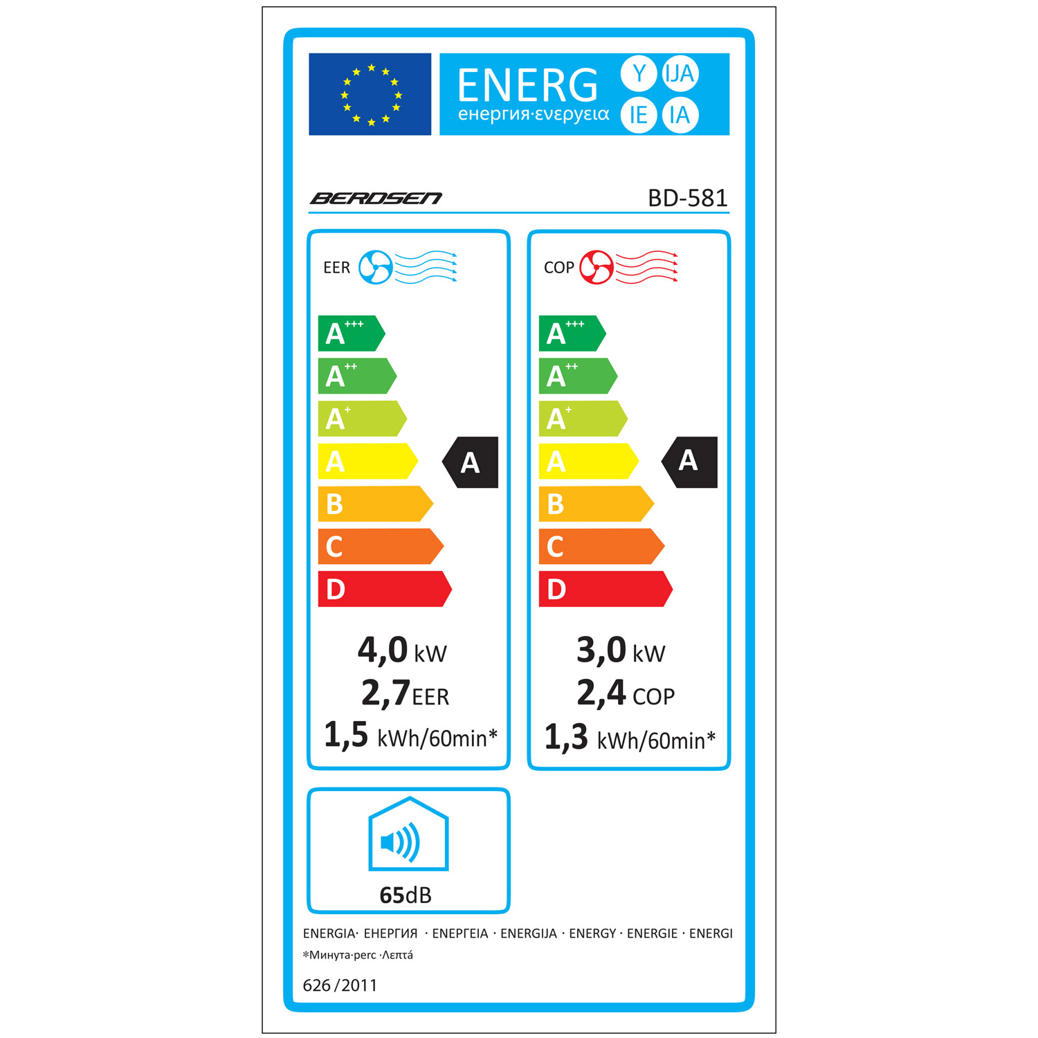 Etykieta energetyczna: Berdsen BD-581, Wydajność chłodzenia 4,0 kW, Klasa efektywności A+++, 65dB.