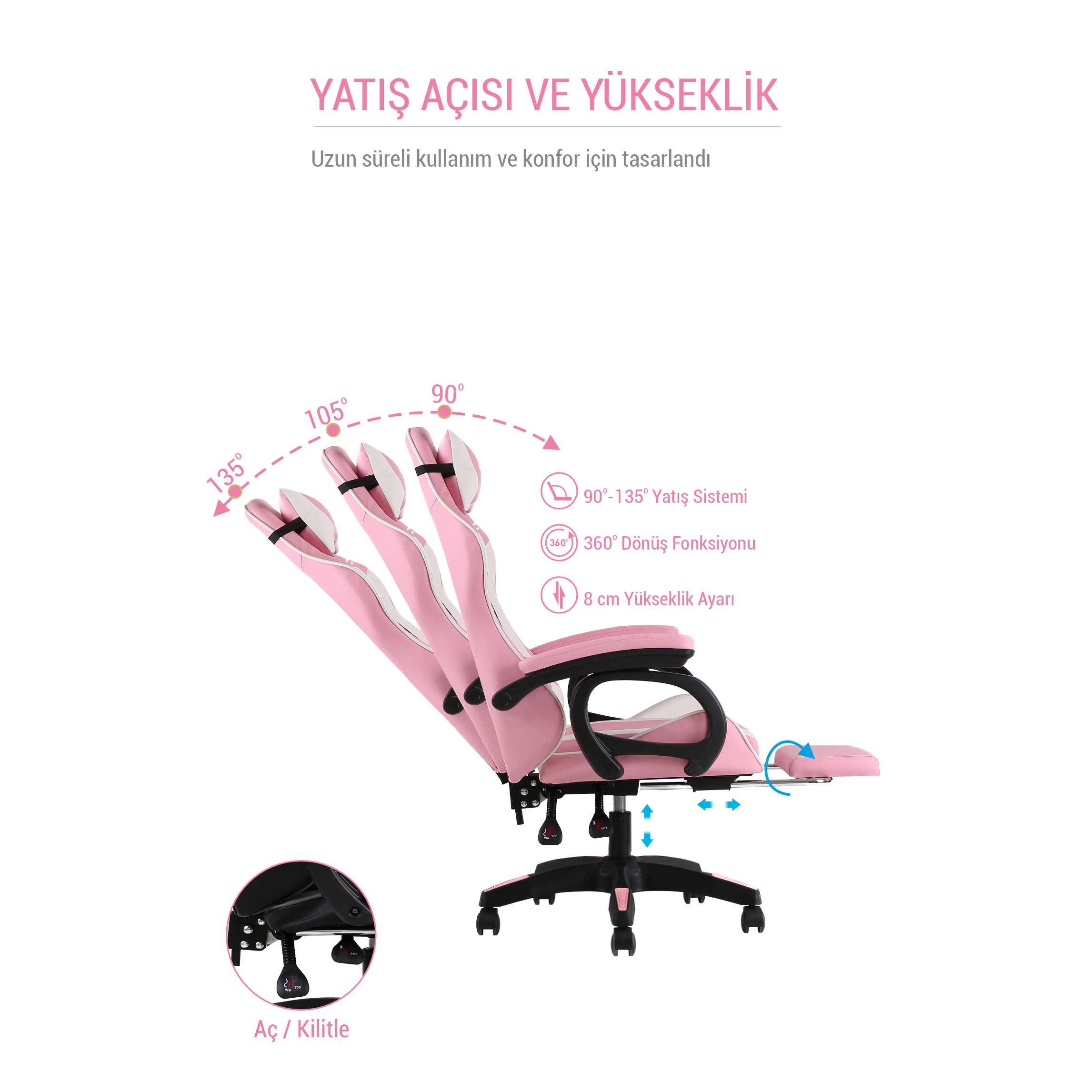 Pembe bir oyuncu koltuğu, yatış açılarını ve yükseklik ayarını gösteriyor.