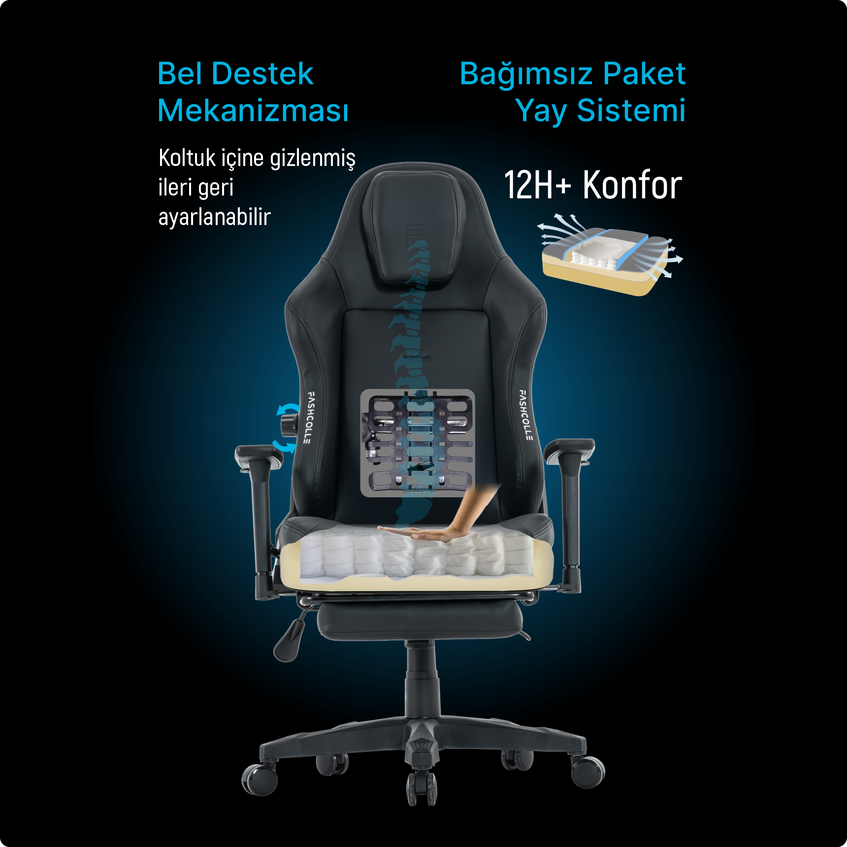 Bel destek mekanizmalı ve bağımsız yay sistemli oyuncu koltuğu.
