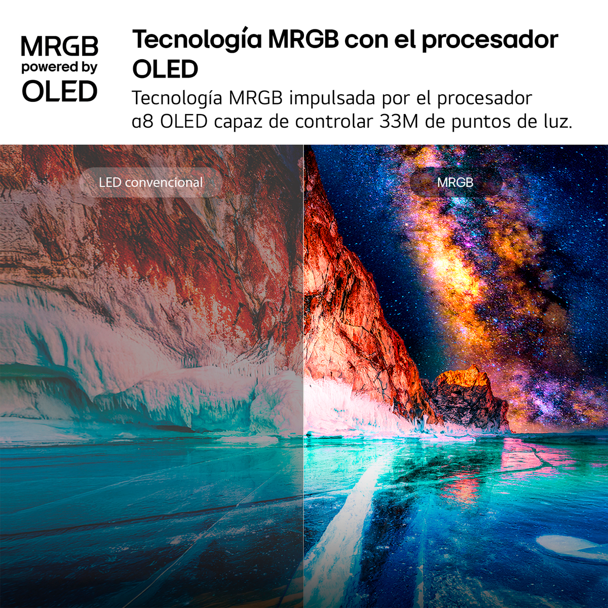 Comparación: LED convencional vs. pantalla OLED MRGB con cielo estrellado y paisaje helado.
