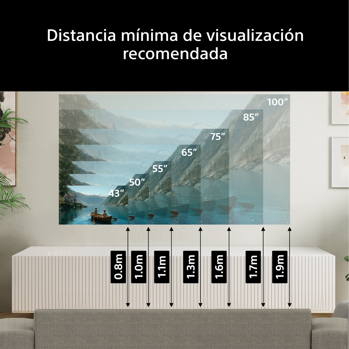 Distanze di visione minime consigliate per schermi da 43" a 100".