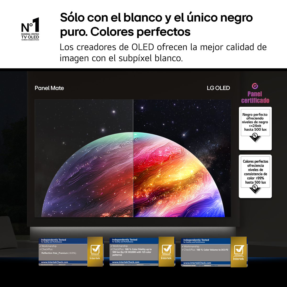TV LG OLED con Panel Mate: Colores perfectos, negro perfecto, 500 lux.