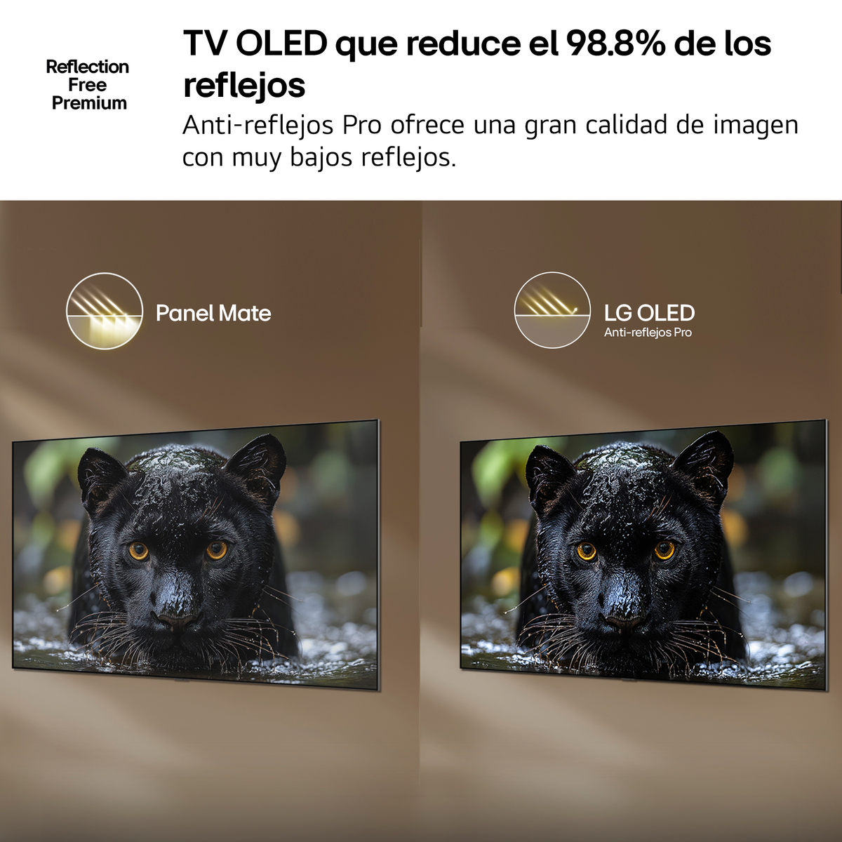 Dos TV LG OLED comparados, mostrando una pantera negra en agua. Uno dice Panel Mate, el otro Anti-Reflex Pro.