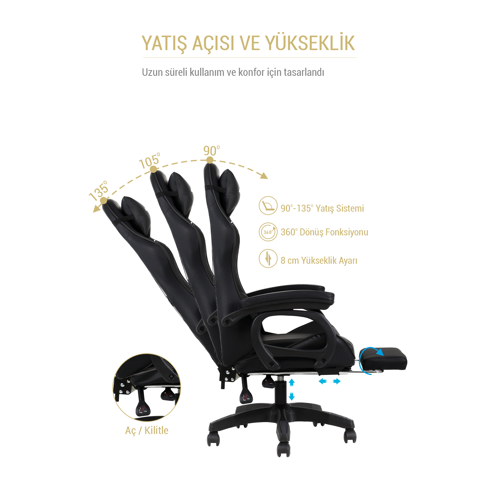 Siyah ofis koltuğu, 90 ila 135 derece arasında farklı yatış açılarıyla gösteriliyor.
