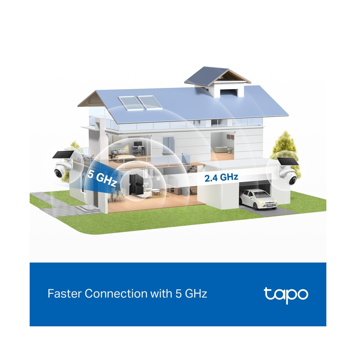 Casa con cobertura Wi-Fi de 5 GHz y 2,4 GHz, cámaras, garaje con coche.