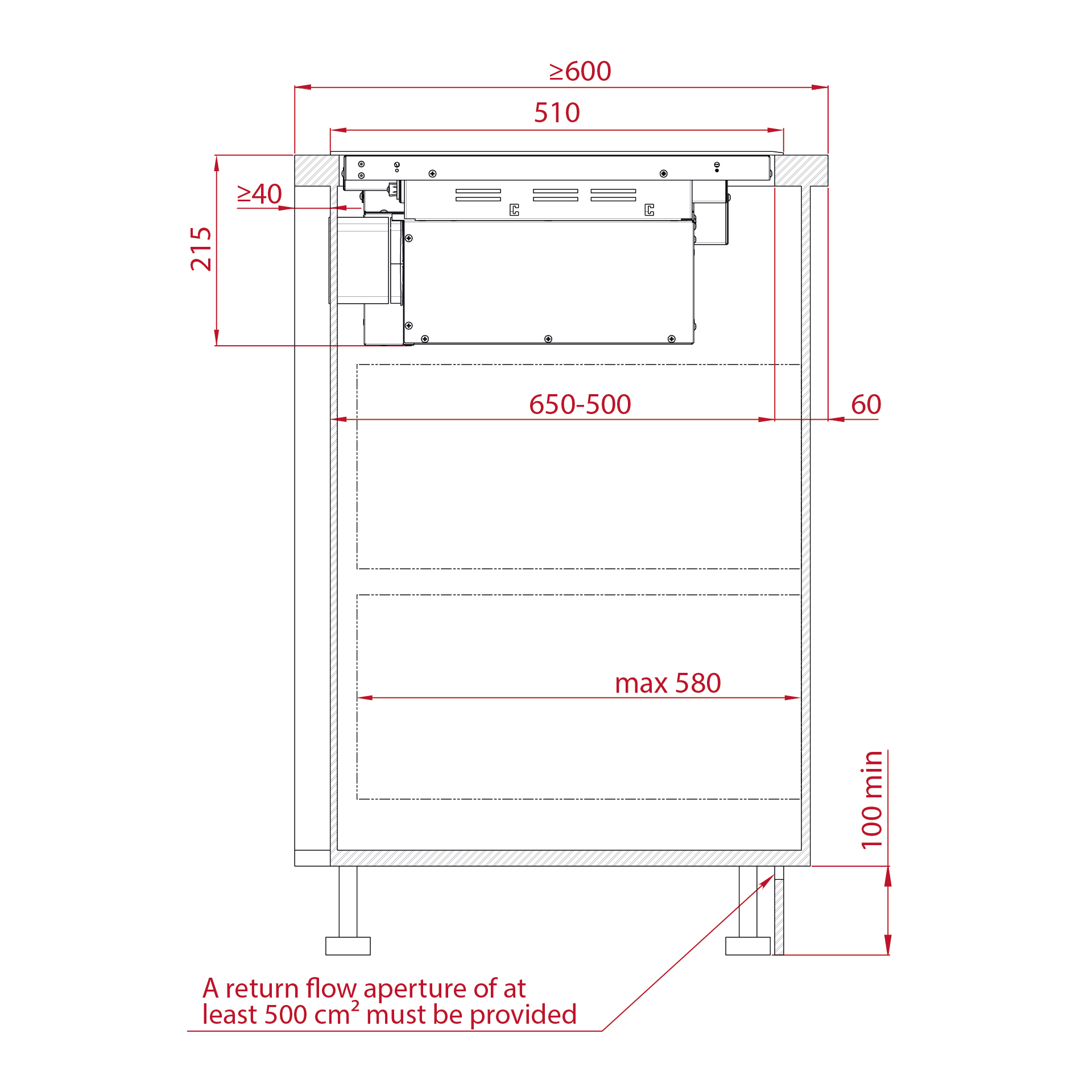 Diyagram cihaz kurulum boyutlarını gösterir: 215mm yükseklik, 510mm genişlik, 600mm min derinlik.