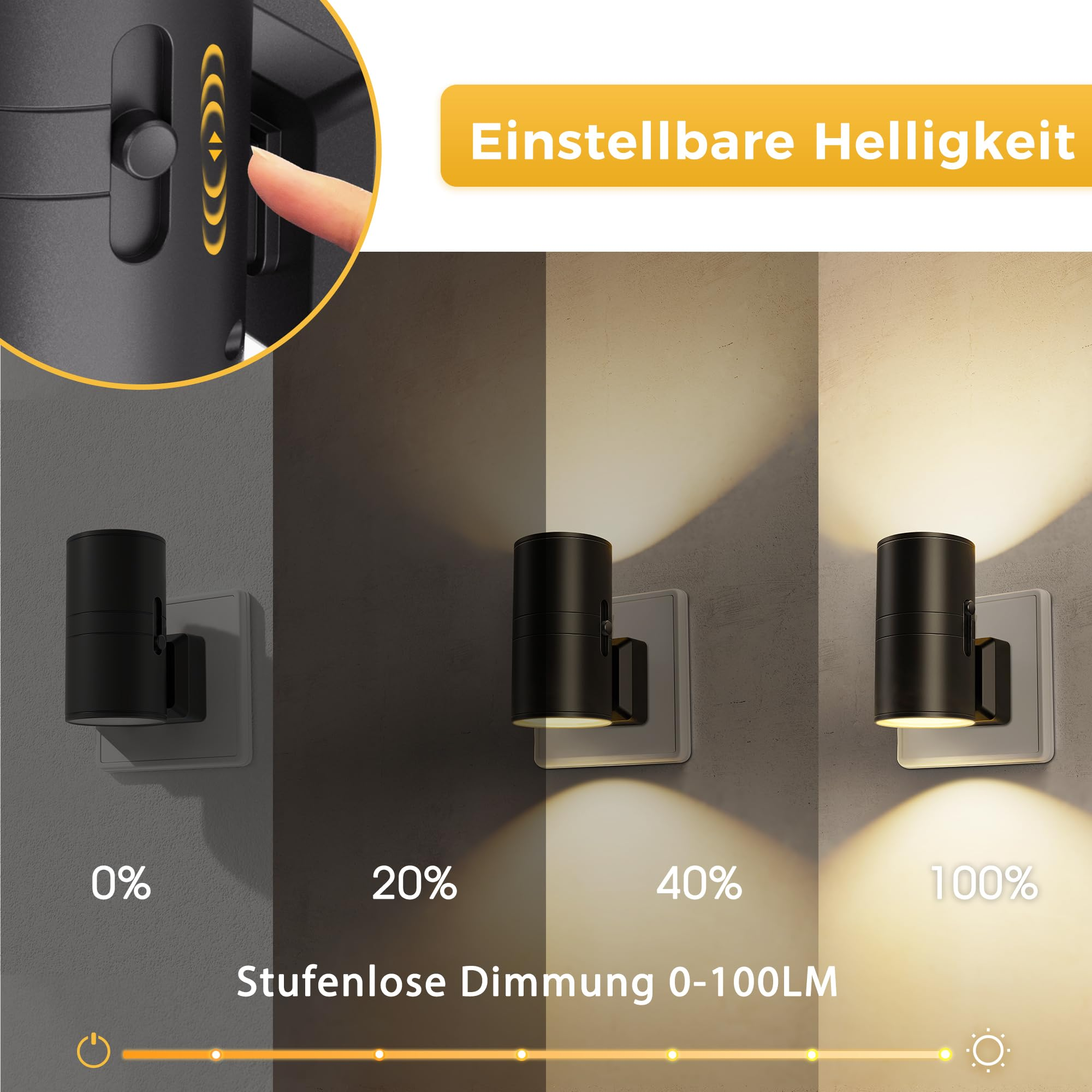 Ein schwarzer Wandstrahler zeigt verschiedene Helligkeitsstufen von 0% bis 100%.