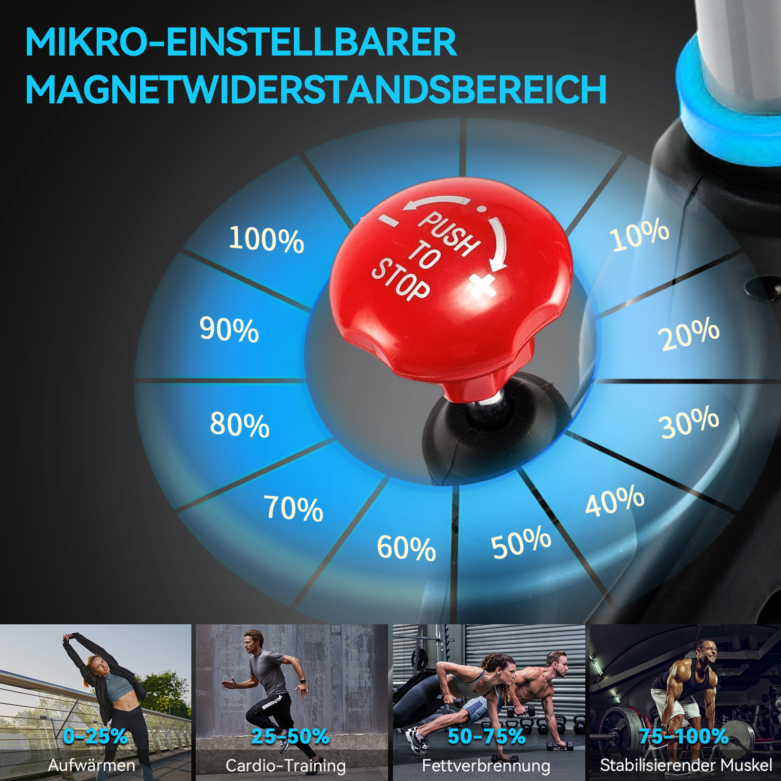 Ein roter Stoppknopf auf einem Widerstandsrad mit Prozentangaben. Unten: Übungen für Aufwärmen, Cardio, Fettverbrennung, Muskelaufbau.