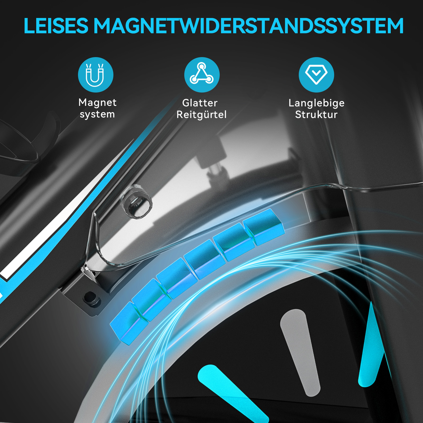 Nahaufnahme eines leisen Magnetwiderstandssystems mit blauen Leuchtelementen und Symbolen.