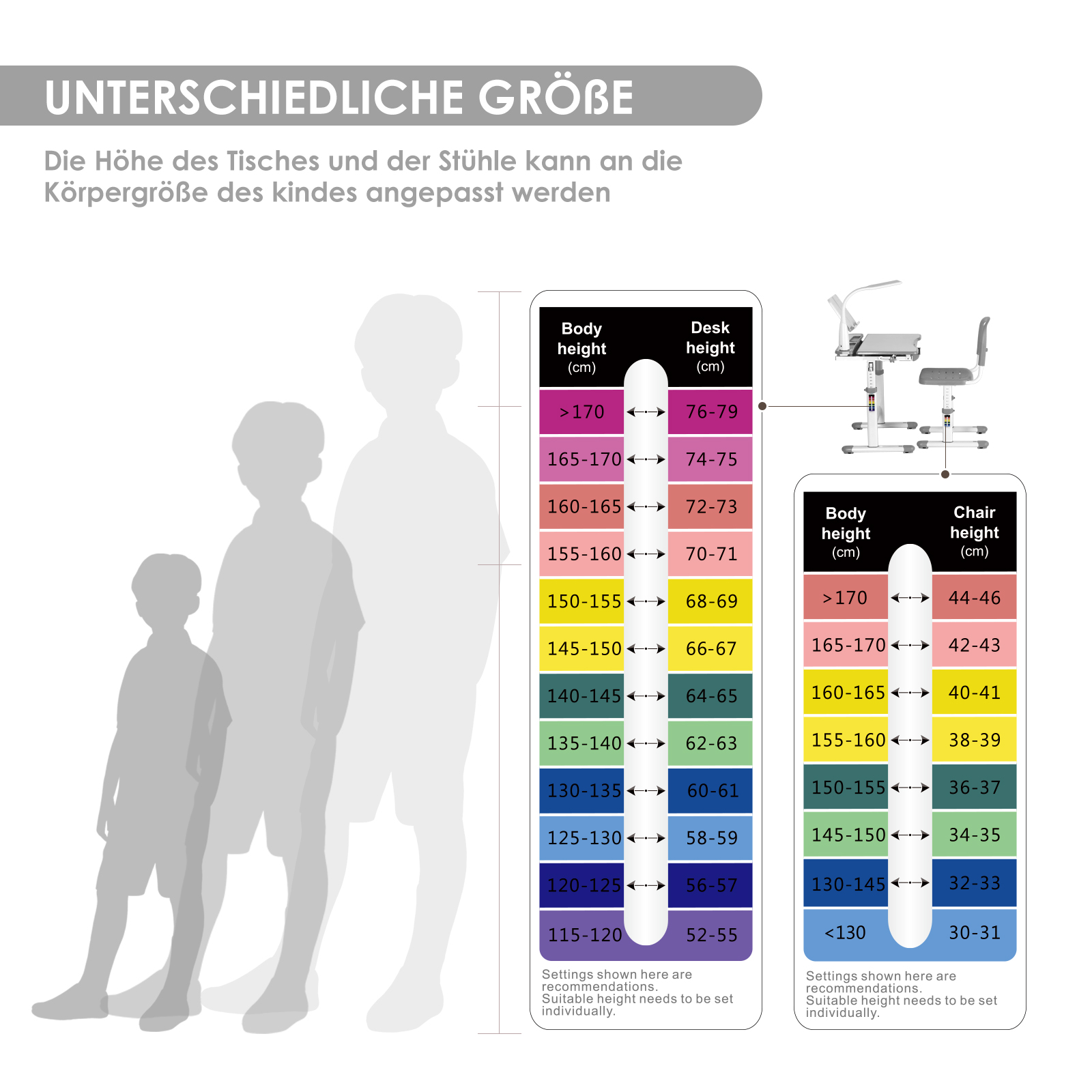 Größentabelle für Schreibtisch und Stuhl passend zur Körpergröße.