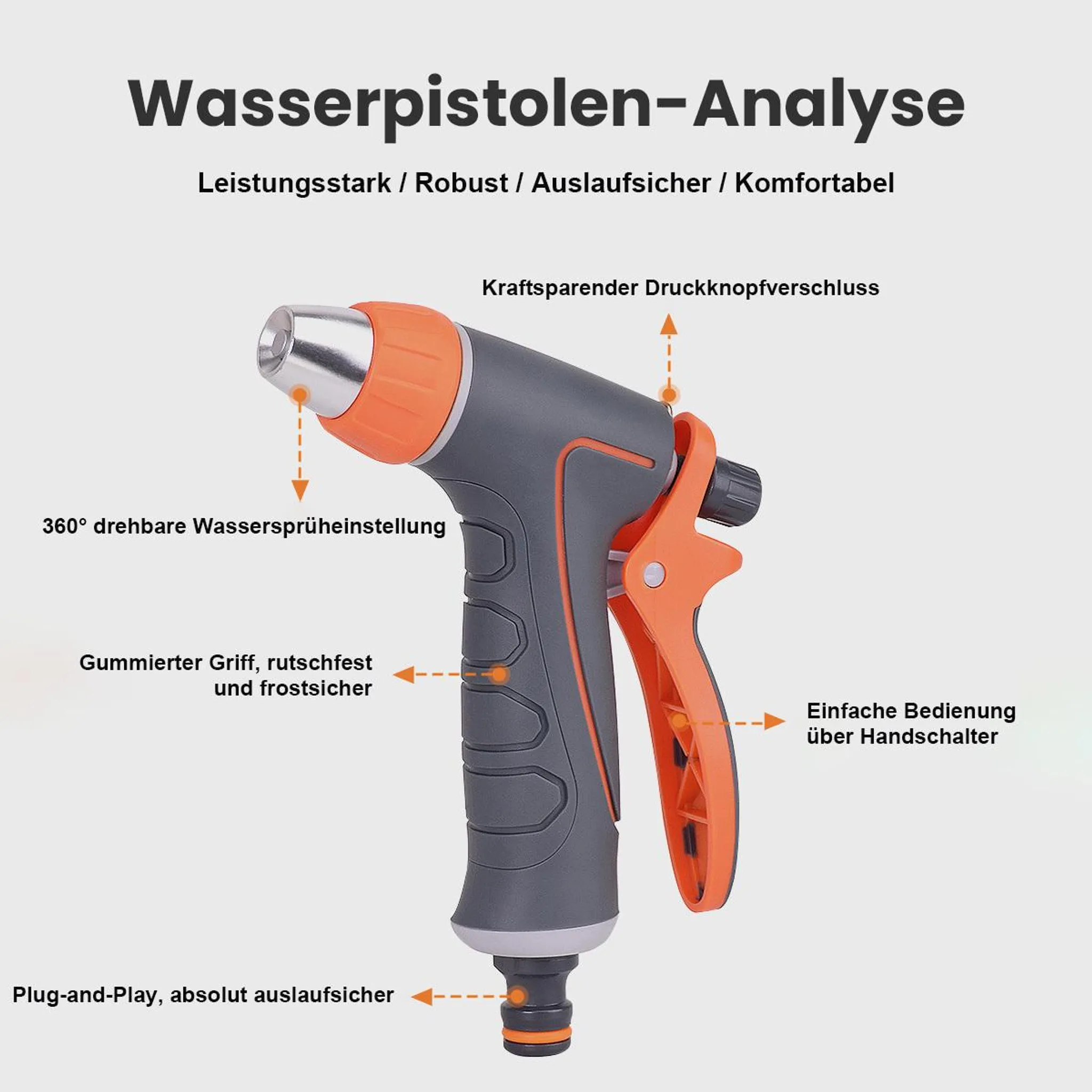 Graue und orange Wasserspritzpistole mit Beschriftungen zu Funktionen.