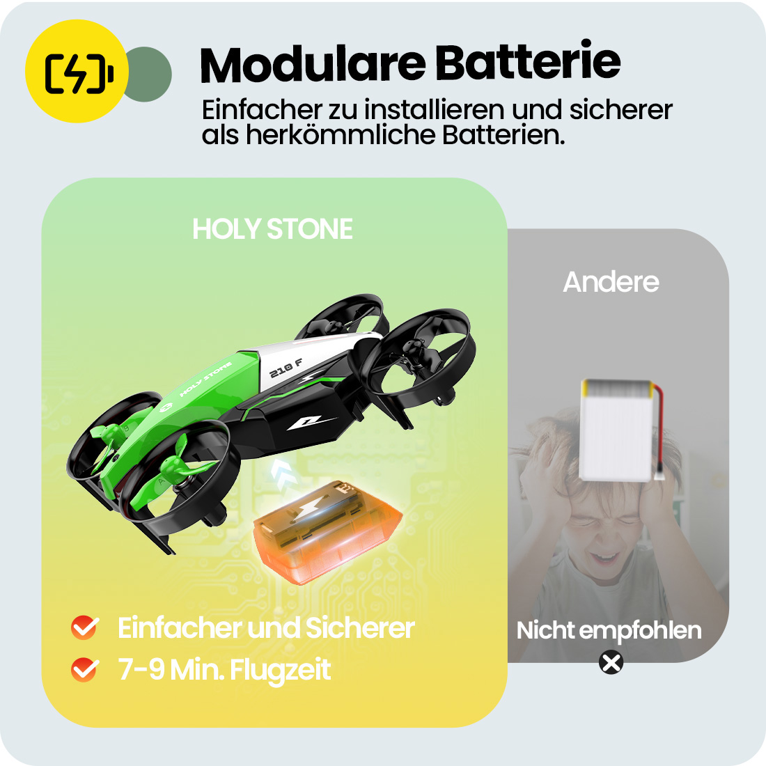 Grüner und schwarzer Holy Stone Drone mit einer orangen Batterie. Andere Seite zeigt frustrierten Jungen.
