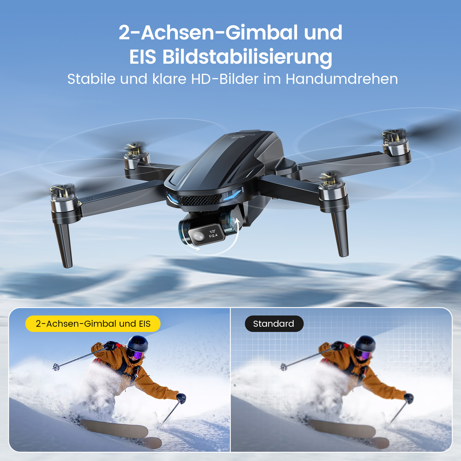 Drohne mit Gimbal und EIS, daneben Vergleich von Skifahrern mit und ohne Stabilisierung.