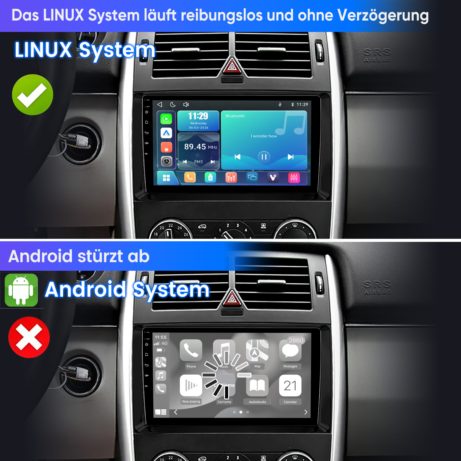 Oben: LINUX System mit grünem Häkchen. Unten: Android System mit rotem Kreuz.