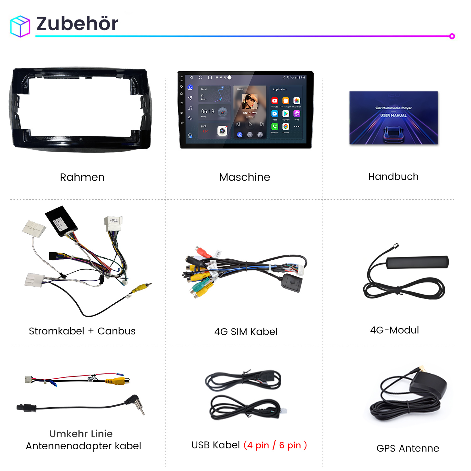 Zubehöre: schwarzer Rahmen, Autoradio-Display, Handbuch, Kabelbaum, SIM-Kabel, 4G-Modul, Antennenkabel, USB-Kabel, GPS-Antenne.