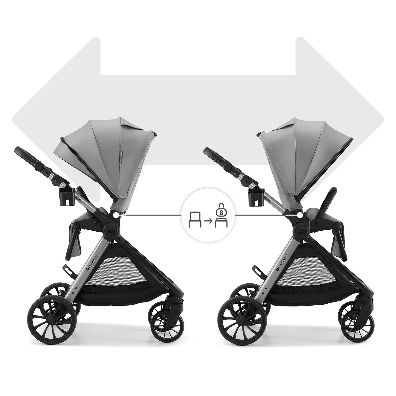 Zwei graue Kinderwagen nebeneinander mit Symbol für Verriegelung.