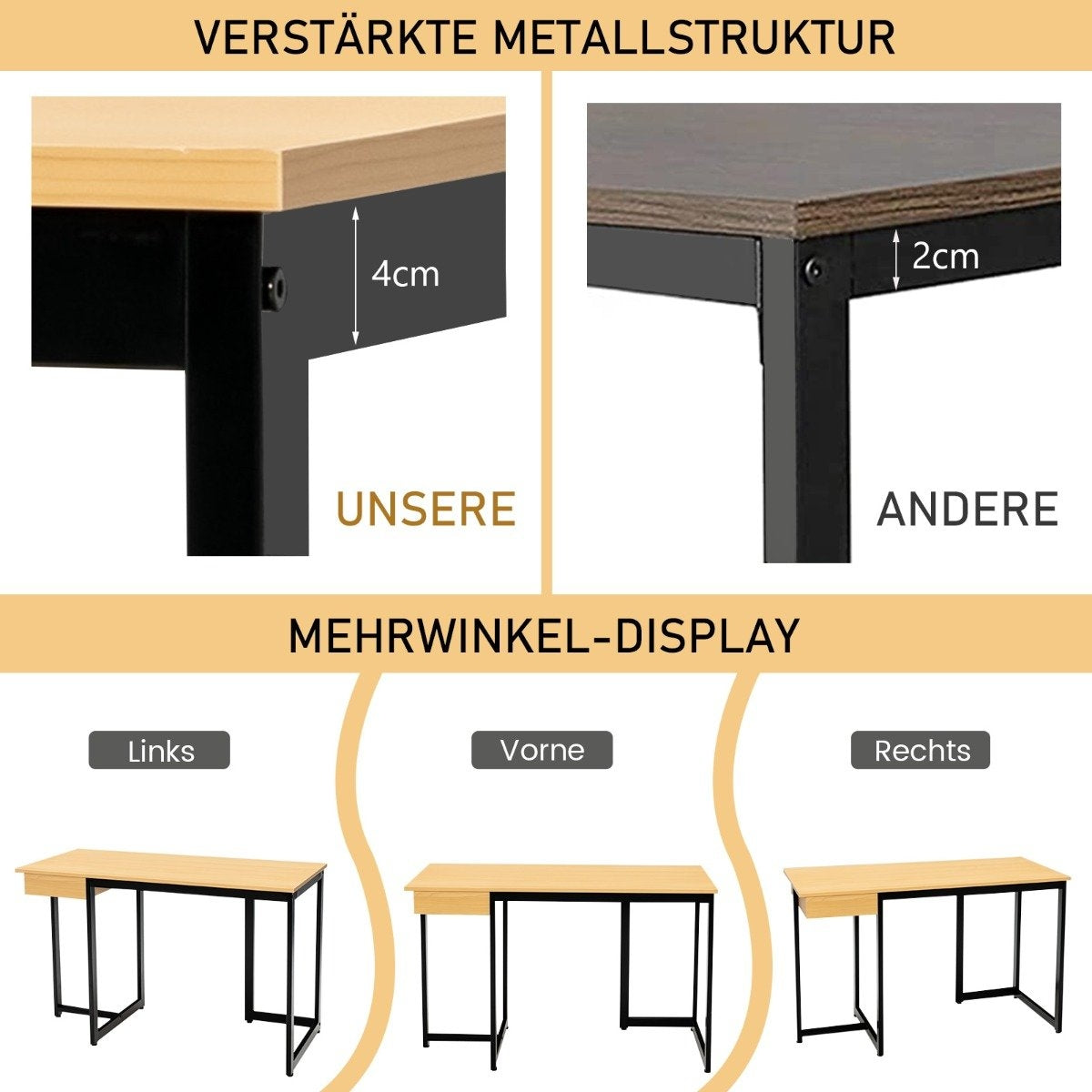 Vergelijking van metaalstructuur en aanzichten van een bureau van links, voor en rechts.