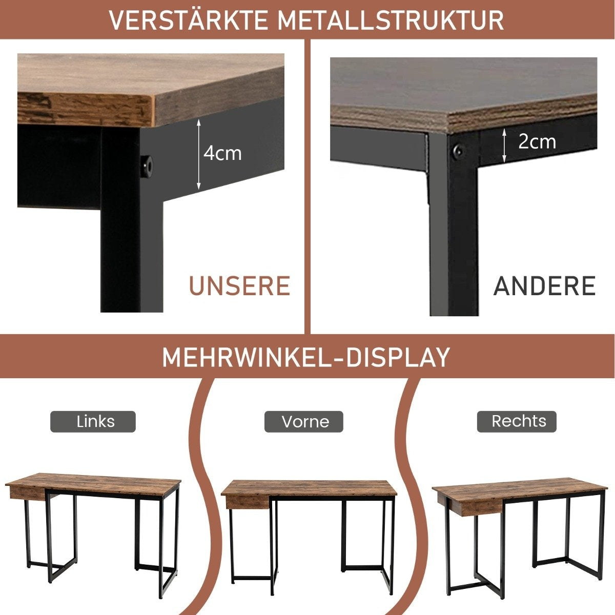 Versterkte metalen structuur van onze bureaus vs. anderen. Meerhoekig zicht.