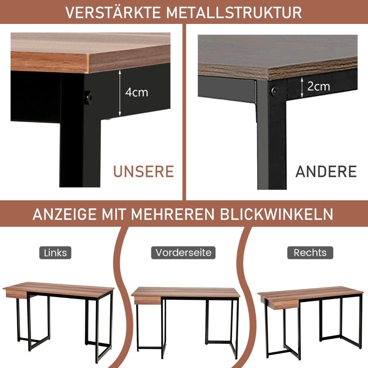 Versterkte metalen structuur: Onze met 4cm vs. Anderen met 2cm. Aanzichten: Links, Voorkant, Rechts.