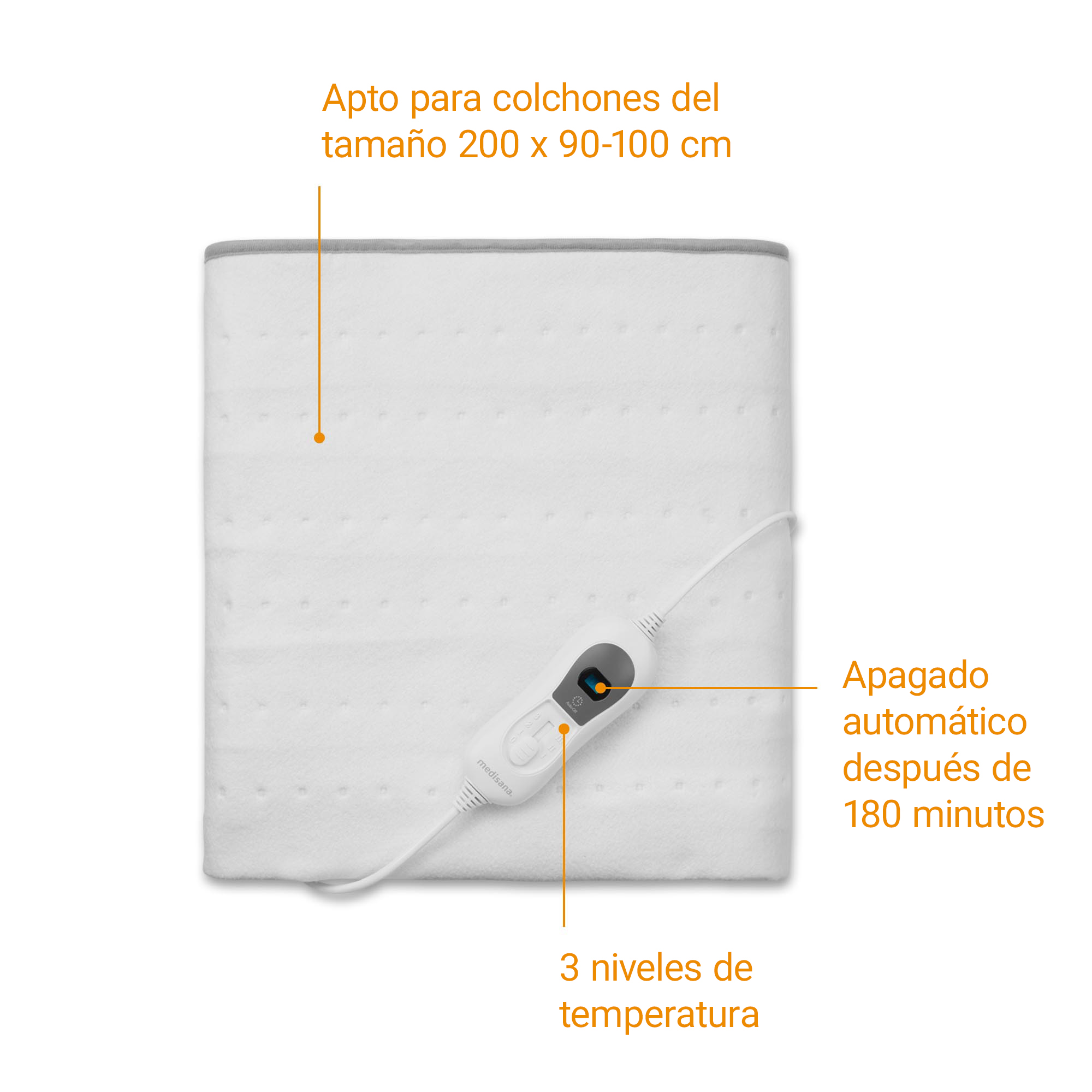 Una manta eléctrica blanca con mando para colchones de 200x90-100cm.