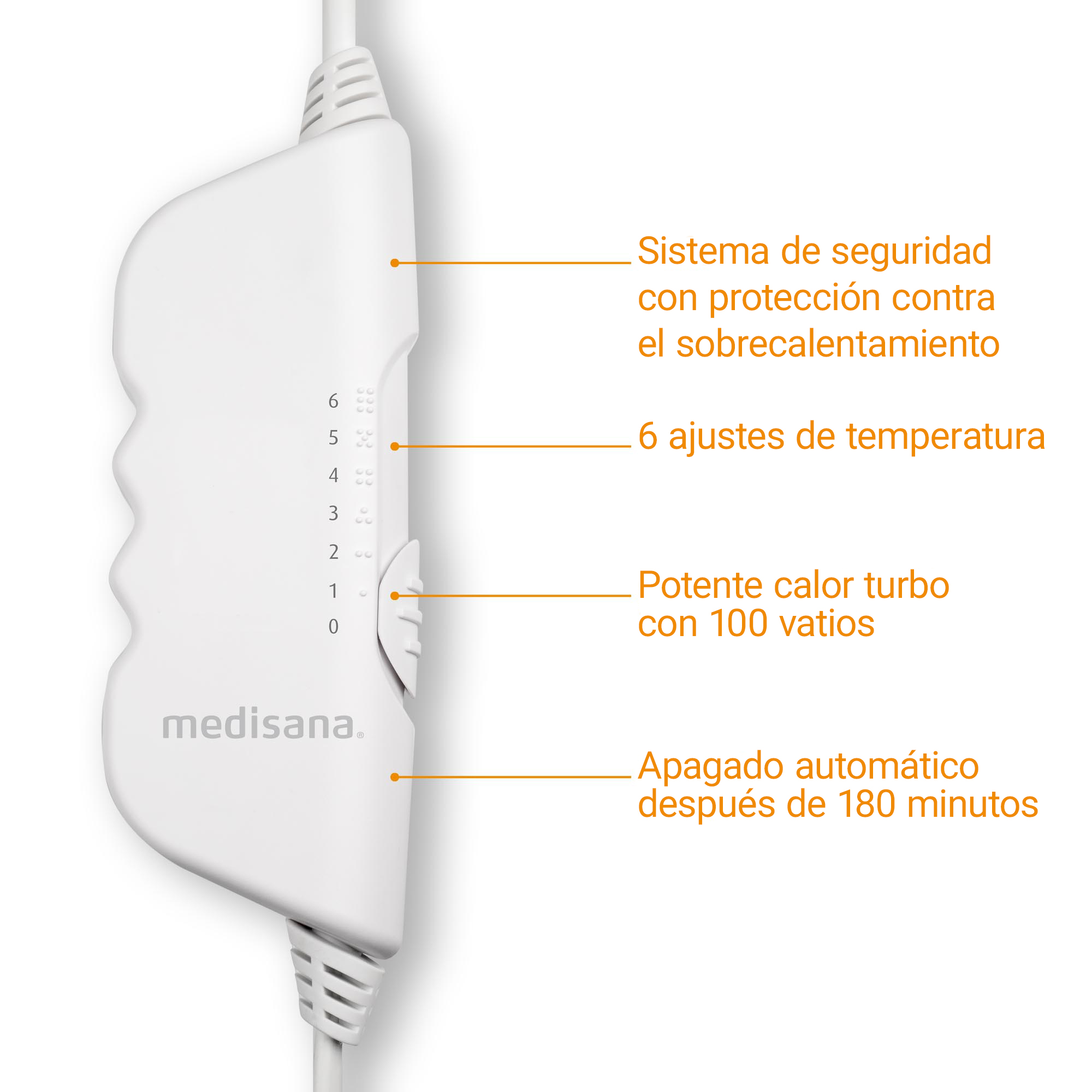 Controller Medisana bianco con impostazioni temperatura 0-6 e dettagli.