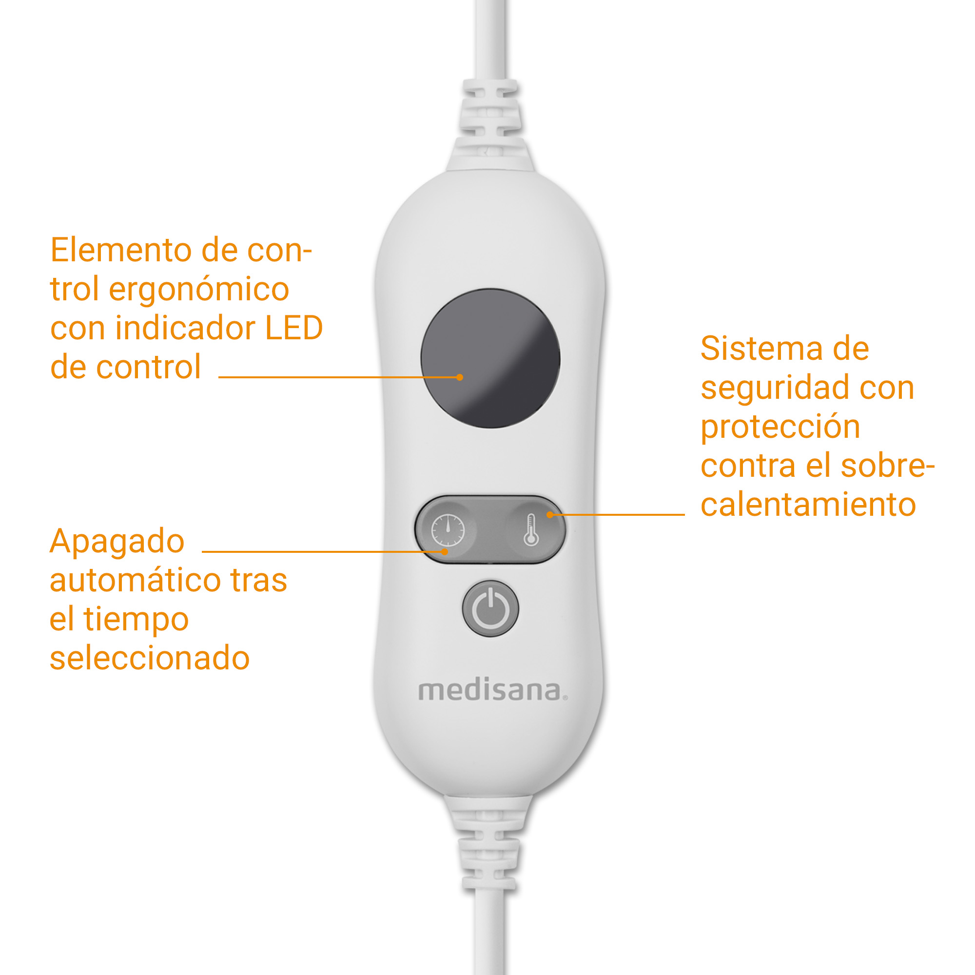 Un controlador Medisana blanco con botones e indicador LED para una manta térmica.